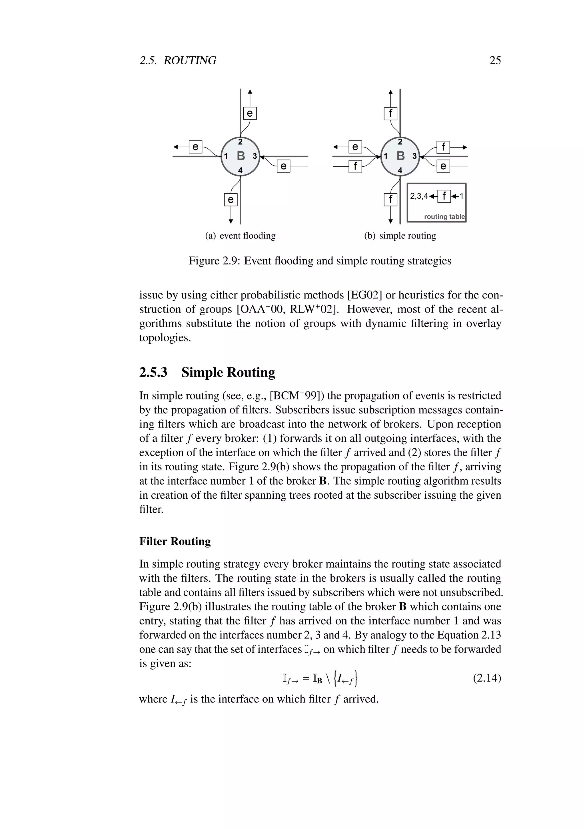 2.5. ROUTING                                                                    25




               (a) event ﬂooding                   (b) simple routing

           Figure 2.9: Event ﬂooding and simple routing strategies

issue by using either probabilistic methods [EG02] or heuristics for the con-
struction of groups [OAA+ 00, RLW+ 02]. However, most of the recent al-
gorithms substitute the notion of groups with dynamic ﬁltering in overlay
topologies.


2.5.3    Simple Routing
In simple routing (see, e.g., [BCM+ 99]) the propagation of events is restricted
by the propagation of ﬁlters. Subscribers issue subscription messages contain-
ing ﬁlters which are broadcast into the network of brokers. Upon reception
of a ﬁlter f every broker: (1) forwards it on all outgoing interfaces, with the
exception of the interface on which the ﬁlter f arrived and (2) stores the ﬁlter f
in its routing state. Figure 2.9(b) shows the propagation of the ﬁlter f , arriving
at the interface number 1 of the broker B. The simple routing algorithm results
in creation of the ﬁlter spanning trees rooted at the subscriber issuing the given
ﬁlter.

Filter Routing
In simple routing strategy every broker maintains the routing state associated
with the ﬁlters. The routing state in the brokers is usually called the routing
table and contains all ﬁlters issued by subscribers which were not unsubscribed.
Figure 2.9(b) illustrates the routing table of the broker B which contains one
entry, stating that the ﬁlter f has arrived on the interface number 1 and was
forwarded on the interfaces number 2, 3 and 4. By analogy to the Equation 2.13
one can say that the set of interfaces I f → on which ﬁlter f needs to be forwarded
is given as:
                                  I f → = IB  I← f                           (2.14)
where I← f is the interface on which ﬁlter f arrived.
 