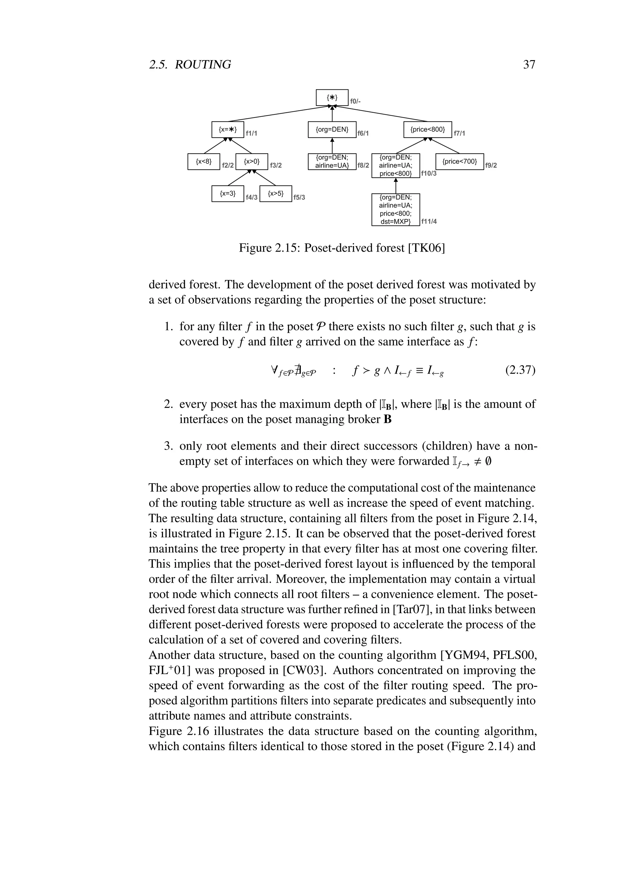 2.5. ROUTING                                                                  37




                   Figure 2.15: Poset-derived forest [TK06]

derived forest. The development of the poset derived forest was motivated by
a set of observations regarding the properties of the poset structure:

   1. for any ﬁlter f in the poset P there exists no such ﬁlter g, such that g is
      covered by f and ﬁlter g arrived on the same interface as f :

                         ∀ f ∈P   g∈P   :   f   g ∧ I← f ≡ I←g             (2.37)

   2. every poset has the maximum depth of |IB |, where |IB | is the amount of
      interfaces on the poset managing broker B

   3. only root elements and their direct successors (children) have a non-
      empty set of interfaces on which they were forwarded I f → ∅

The above properties allow to reduce the computational cost of the maintenance
of the routing table structure as well as increase the speed of event matching.
The resulting data structure, containing all ﬁlters from the poset in Figure 2.14,
is illustrated in Figure 2.15. It can be observed that the poset-derived forest
maintains the tree property in that every ﬁlter has at most one covering ﬁlter.
This implies that the poset-derived forest layout is inﬂuenced by the temporal
order of the ﬁlter arrival. Moreover, the implementation may contain a virtual
root node which connects all root ﬁlters – a convenience element. The poset-
derived forest data structure was further reﬁned in [Tar07], in that links between
diﬀerent poset-derived forests were proposed to accelerate the process of the
calculation of a set of covered and covering ﬁlters.
Another data structure, based on the counting algorithm [YGM94, PFLS00,
FJL+ 01] was proposed in [CW03]. Authors concentrated on improving the
speed of event forwarding as the cost of the ﬁlter routing speed. The pro-
posed algorithm partitions ﬁlters into separate predicates and subsequently into
attribute names and attribute constraints.
Figure 2.16 illustrates the data structure based on the counting algorithm,
which contains ﬁlters identical to those stored in the poset (Figure 2.14) and
 