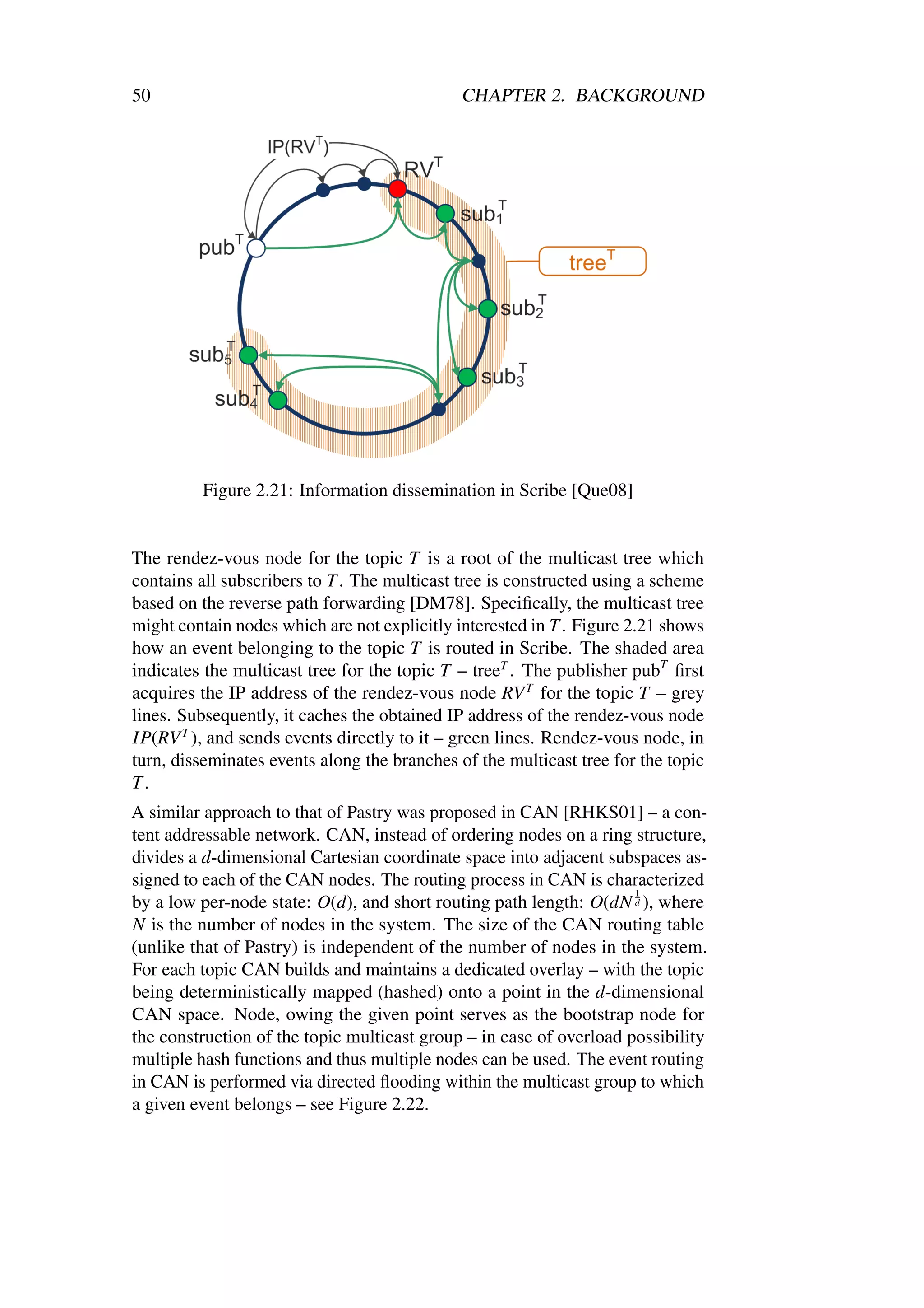 50                                            CHAPTER 2. BACKGROUND




         Figure 2.21: Information dissemination in Scribe [Que08]


The rendez-vous node for the topic T is a root of the multicast tree which
contains all subscribers to T . The multicast tree is constructed using a scheme
based on the reverse path forwarding [DM78]. Speciﬁcally, the multicast tree
might contain nodes which are not explicitly interested in T . Figure 2.21 shows
how an event belonging to the topic T is routed in Scribe. The shaded area
indicates the multicast tree for the topic T – treeT . The publisher pubT ﬁrst
acquires the IP address of the rendez-vous node RV T for the topic T – grey
lines. Subsequently, it caches the obtained IP address of the rendez-vous node
IP(RV T ), and sends events directly to it – green lines. Rendez-vous node, in
turn, disseminates events along the branches of the multicast tree for the topic
T.
A similar approach to that of Pastry was proposed in CAN [RHKS01] – a con-
tent addressable network. CAN, instead of ordering nodes on a ring structure,
divides a d-dimensional Cartesian coordinate space into adjacent subspaces as-
signed to each of the CAN nodes. The routing process in CAN is characterized
                                                                     1
by a low per-node state: O(d), and short routing path length: O(dN d ), where
N is the number of nodes in the system. The size of the CAN routing table
(unlike that of Pastry) is independent of the number of nodes in the system.
For each topic CAN builds and maintains a dedicated overlay – with the topic
being deterministically mapped (hashed) onto a point in the d-dimensional
CAN space. Node, owing the given point serves as the bootstrap node for
the construction of the topic multicast group – in case of overload possibility
multiple hash functions and thus multiple nodes can be used. The event routing
in CAN is performed via directed ﬂooding within the multicast group to which
a given event belongs – see Figure 2.22.
 