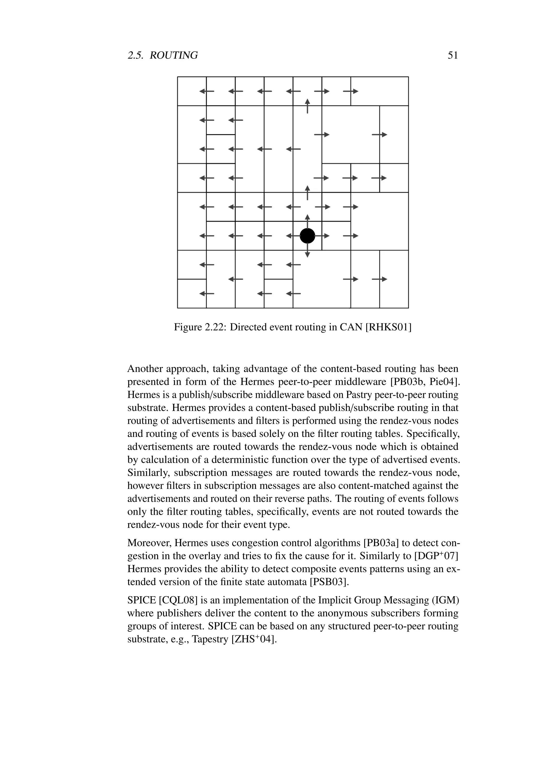 2.5. ROUTING                                                                51




           Figure 2.22: Directed event routing in CAN [RHKS01]


Another approach, taking advantage of the content-based routing has been
presented in form of the Hermes peer-to-peer middleware [PB03b, Pie04].
Hermes is a publish/subscribe middleware based on Pastry peer-to-peer routing
substrate. Hermes provides a content-based publish/subscribe routing in that
routing of advertisements and ﬁlters is performed using the rendez-vous nodes
and routing of events is based solely on the ﬁlter routing tables. Speciﬁcally,
advertisements are routed towards the rendez-vous node which is obtained
by calculation of a deterministic function over the type of advertised events.
Similarly, subscription messages are routed towards the rendez-vous node,
however ﬁlters in subscription messages are also content-matched against the
advertisements and routed on their reverse paths. The routing of events follows
only the ﬁlter routing tables, speciﬁcally, events are not routed towards the
rendez-vous node for their event type.
Moreover, Hermes uses congestion control algorithms [PB03a] to detect con-
gestion in the overlay and tries to ﬁx the cause for it. Similarly to [DGP+ 07]
Hermes provides the ability to detect composite events patterns using an ex-
tended version of the ﬁnite state automata [PSB03].
SPICE [CQL08] is an implementation of the Implicit Group Messaging (IGM)
where publishers deliver the content to the anonymous subscribers forming
groups of interest. SPICE can be based on any structured peer-to-peer routing
substrate, e.g., Tapestry [ZHS+ 04].
 