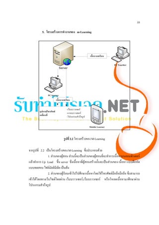 10

           5. โครงสร้ างการทํางานของ m-Learning




                              รูปที่ 2.2 โครงสร้างของ M-Learning

จากรู ปที่ 2.2 เป็ นโครงสร้างของ M-Learning ซึ่งประกอบด้วย
                 1. ส่ วนของผูสอน ส่ วนนี้จะเป็ นส่ วนของผูสอนที่จะทําการเนื้อหาบนคอมพิวเตอร์
                              ้                             ้
แล้วทําการ Up Load ขึ้น server ซึ่ งเนื้ อหาที่ผสอนสร้างนั้นจะเป็ นส่ วนของ เนื้ อหา แบบฝึ กหัด
                                                  ู้
แบบทดสอบ ไฟล์มลติมีเดีย เป็ นต้น
                    ั
                 2. ส่ วนของผูเ้ รี ยนเข้าไปไปศึกษาเนื้ อหาโดยใช้โทรศัพท์มือถือมือถือ ซึ่ งสามารถ
เข้าได้โดยทางเว็บไซด์โดยผ่าน เว็บบราวเซอร์ ,เว็บบราวเซอร์ หรื อโหลดเนื้ อหามาศึกษาผ่าน
โปรแกรมสําเร็ จรู ป
 