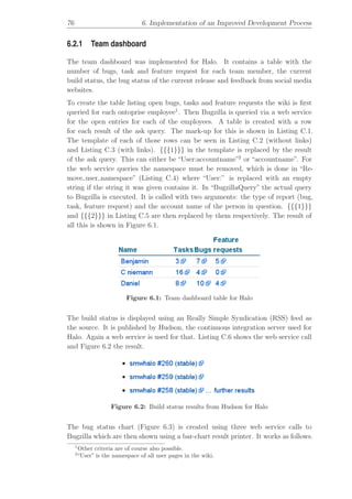 Collaborative and transparent Free Software development