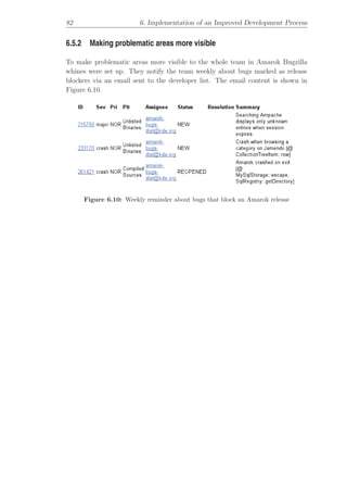 Collaborative and transparent Free Software development