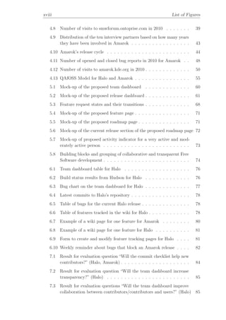 Collaborative and transparent Free Software development