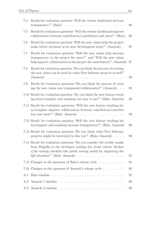 Collaborative and transparent Free Software development