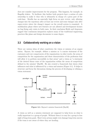 Collaborative and transparent Free Software development