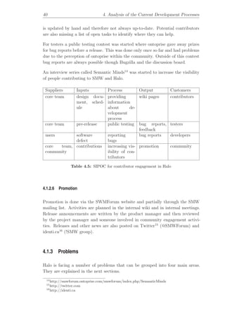 Collaborative and transparent Free Software development