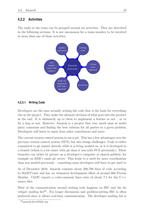 Collaborative and transparent Free Software development