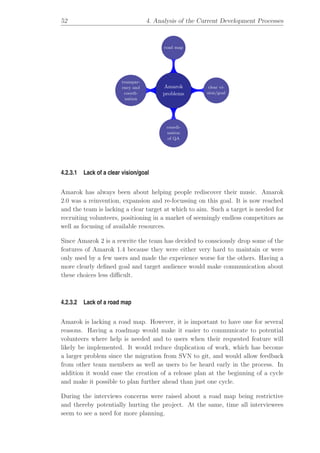 Collaborative and transparent Free Software development