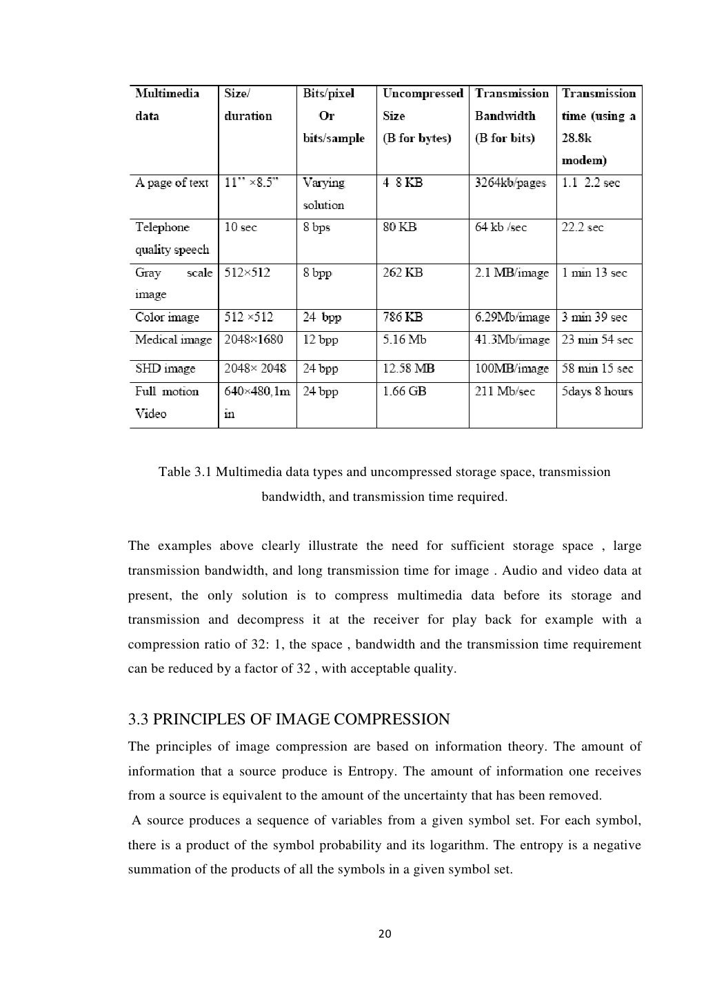 Image compression software image