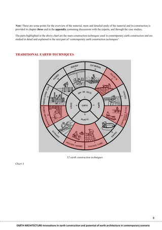 Note: These are some points for the overview of the material, more and detailed study of the material and its construction is
provided in chapter three and in the appendix containing discussions with the experts, and through the case studies.

The parts highlighted in the above chart are the main construction techniques used in contemporary earth construction and are
studied in detail and explained in the next part of ‗contemporary earth construction techniques‘




TRADITIONAL EARTH TECHNIQUES




                                               12 earth construction techniques

Chart 3




                                                                                                                                8

 EARTH ARCHITECTURE-Innovations in earth construction and potential of earth architecture in contemporary scenario
 