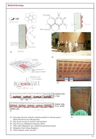 Related drawings




                                                                                   25.




  24.

                                                            26.




                                                                    28.




  27.


  24. Clay plates fixed on walls for insulation and the in- between spaces   29.
      filled with mirrors for reflecting heat
  25. Clay bowls can also be used for wall insulation
  26. Clay bowls as cladding for insulation, Kutch
  27. Filler slabs( Mangalore tiles, Stabilized mud blocks) details
  28. Mangalore tiled ceiling, Bangalore
  29. Tiled ceiling for vault, Auroville


                                                                                         38
 