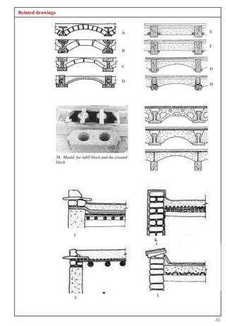 Related drawings


                                                         A          E


                                                                    F
                                                         B


                                                         C
                                                                    G

                                                         D
                                                                    H




                   56. Mould for infill block and the created
                   block




                             I
                                                                K




                                                                L
                              J




                                                                        46
 