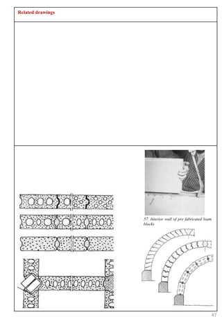 Related drawings




                   57. Interior wall of pre fabricated loam
                   blocks




                                                              47
 