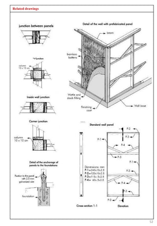 Related drawings




                   52
 