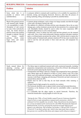 BUILDING PROCESS – Construction(rammed earth)

Problem                           Solution

Some claim that it is             A contractor skilled in rammed earth would have to be available for acquisition of
possible to achieve with          materials, testing, and designing formwork. However, after that, the process of
unskilled labour.                 mixing, hydrating, lifting, and tamping is possible by unskilled labour.


Much of the general concern       • Common design techniques, such as deep over hangs (usually one-third the height
with rammed earth, though,          of the wall), can begin to protect the wall.
is its susceptibility to water.   • The addition of a stabilizer will help with the water absorption. But as far as water
Absorption of and erosion           damage goes, surface treatment can provide the best protection for a rammed earth
by water. If the wall absorbs       wall. Breathable finishes should be used to allow for water evaporation. DPC
water, the bonds between            should be added always to solve water problems.
particles lessen and crushing     • Traditionally, stucco or plaster has been used and then painted over the rammed
strength is reduced. Driving        earth walls. Also, a lime wash (whitewash), bitumen emulsion with paint, emulsion
rain      loosens       smaller     paint, or oil-based paint can protect the surface. Still, with the desire to express the
particles,    which      create     earthen quality of rammed earth, polymer emulsion (PVA) has more recently been
larger holes and cracks             used to seal the wall and protect it from wind and rain, left transparent for
within the wall.                    aesthetics




Needs manual labour for           • The labour input in traditional rammed earth walls constructed manually, including
adjusting, erecting and             preparation, transportation and construction, is from 20 to 30 h/m3. By refining the
dismantling the formwork.           formwork system and using the electrical vibrator.
                                  • Transportation and filling is done by a dumper and compacted by heavy pneumatic
                                    rams, labour input can be reduced to as little as 2 h/m3, which is only 10% of the
                                    labour used with traditional techniques, and significantly less than that needed for
                                    masonry work.Proper designing and choosing of formwork can lead to decrease in
                                    manual labour almost by 60%.
                                  • Boards must be stiff so that they do not bend outwards while ramming is
                                    underway.
                                  • All parts must be light enough to be carried by two workers.
                                  • The formwork should be easy to adjust in both vertical and horizontal directions.
                                  • Variations in the thickness of the wall must be controllable within a specified
                                    tolerance.
                                  • It is preferable that the edges require no special formwork. Therefore, the
                                    formwork should allow varying lengths of wall to be cast.


                                   “During the late 1700s, a French builder named Francois Cointeraux founded a
                                   school in Paris to study and publicize rammed earth construction, which he
                                   called pisé' de Terre (puddle clay of earth). Today, David Easton has developed a
                                   new version of rammed earth construction he calls PISE (Pneumatically Impacted
                                   Stabilized Earth). It involves spraying the prepared soil under high pressure
                                   against a one-sided form. This technique can produce 1,200 sq ft (365.76 sq m) of
                                   18 inch (45.72 cm) thick wall per day, which is four times faster than a typical,
                                   four-person crew can fill box-like forms and compact earth with power tampers.”
 