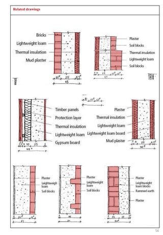 Related drawings




                   56
 