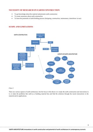 NECESSITY OF RESEARCH ON EARTH CONSTRUCTION

         To get knowledge about the material and promote earth construction
         To create awareness about earth construction
         To learn the potentials of earth building process (designing, construction, maintenance, demolition/ re-use)




SCOPE AND LIMITATIONS




Chart 1

There are various aspects of earth architecture, but the focus in this thesis is to study the earth construction and innovations in
it, to study the problems that earth as a building material has and find the solutions through the recent innovations in the
material and its applications.




                                                                                                                                 3

EARTH ARCHITECTURE-Innovations in earth construction and potential of earth architecture in contemporary scenario
 
