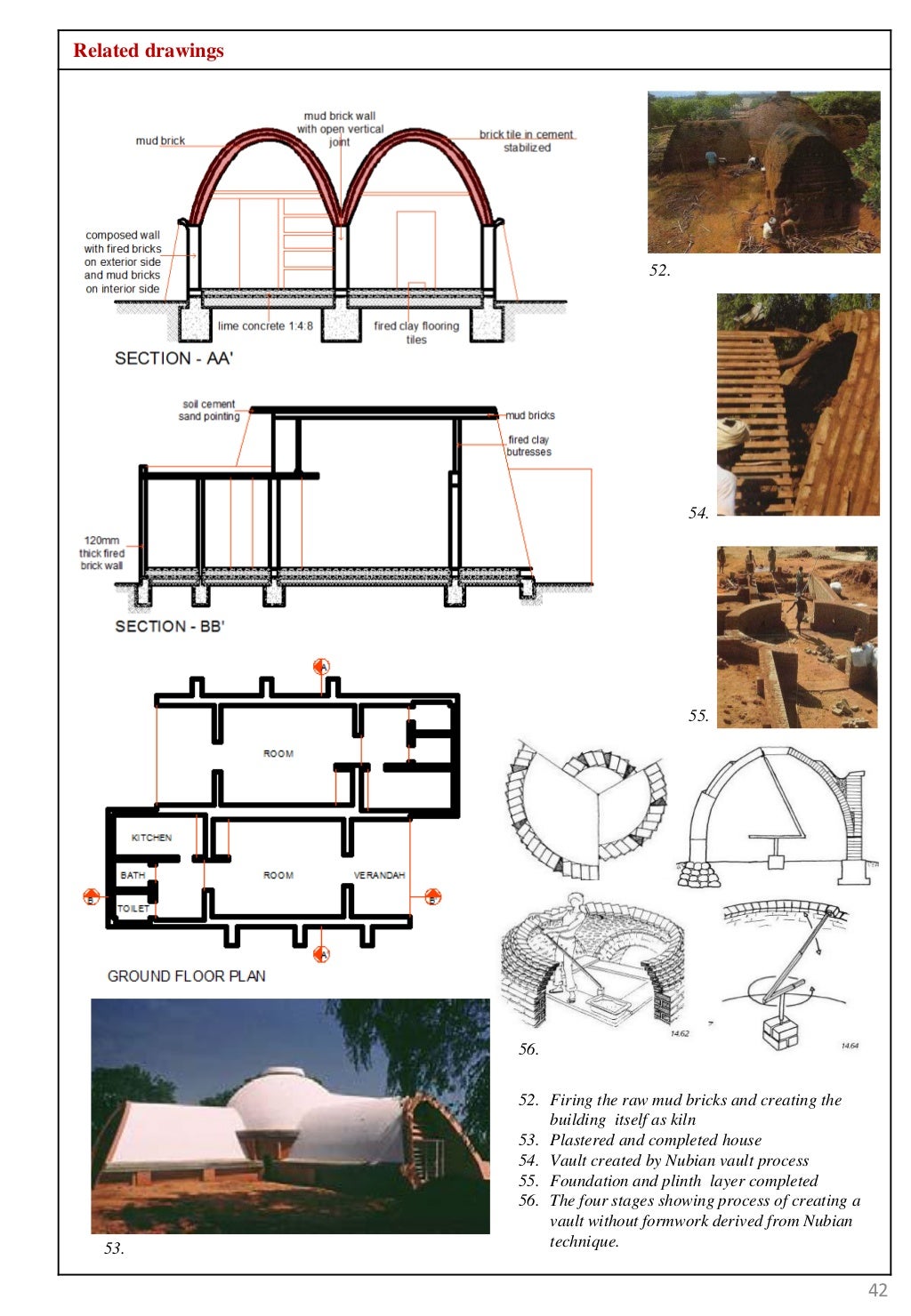History of mud architecture picture
