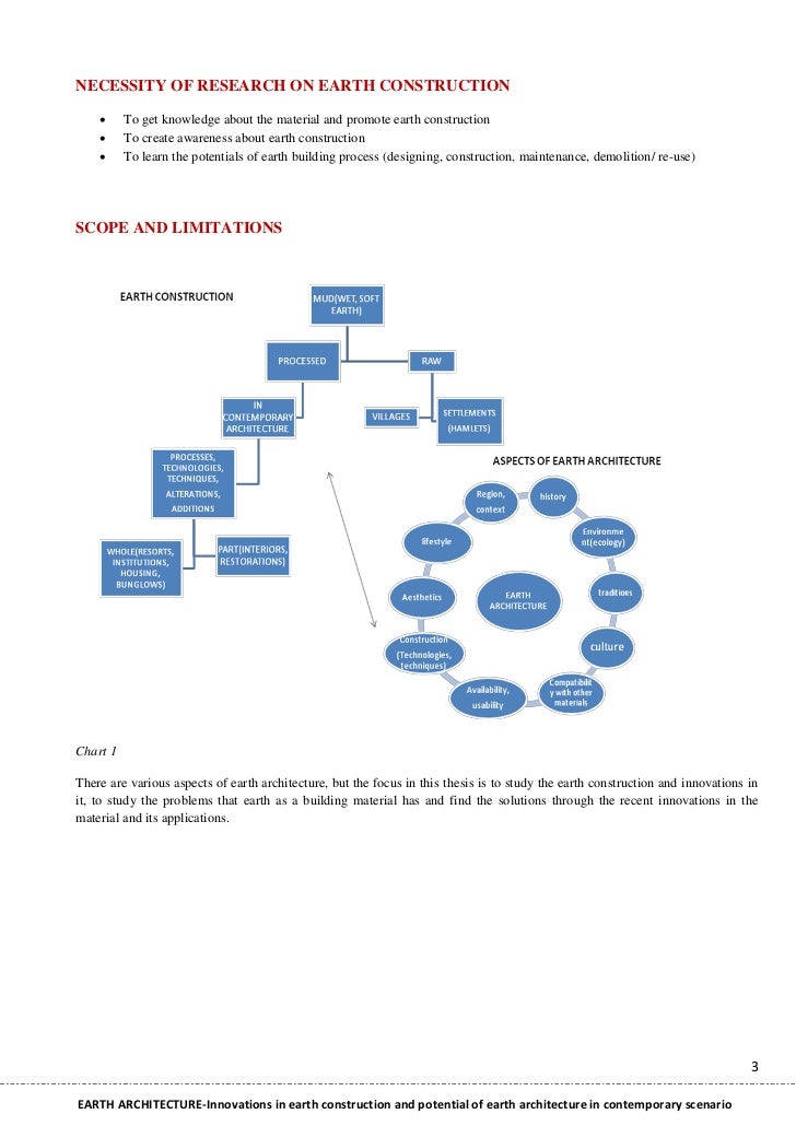 Construction innovation dissertation