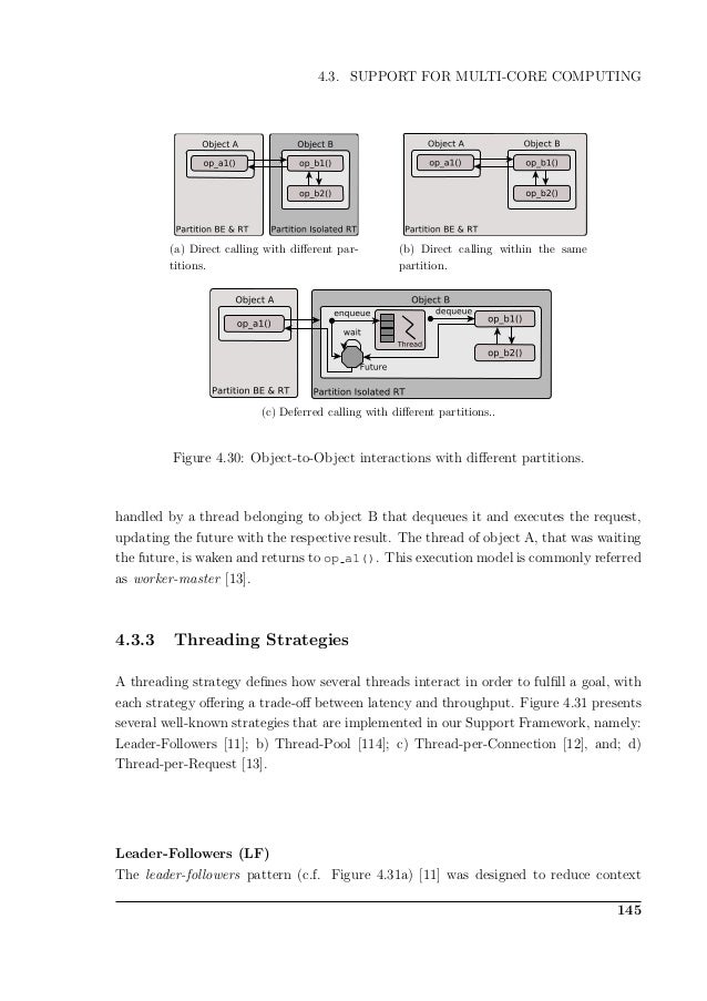 Machine learning thesis topics 2020 image