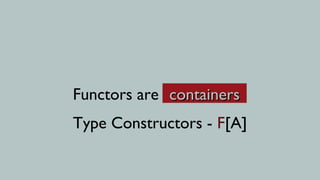 Functors are containers
Type Constructors - F[A]
 
