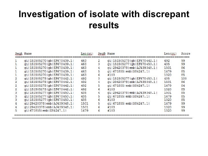 Ul results status Ul results status image