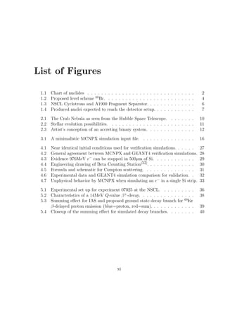 List of Figures

 1.1   Chart of nuclides . . . . . . . . . . . . . . . . . . . .   .   .   .   .   .   .   .   .   .   .   .    2
 1.2   Proposed level scheme 69 Br. . . . . . . . . . . . . . .    .   .   .   .   .   .   .   .   .   .   .    4
 1.3   NSCL Cyclotrons and A1900 Fragment Separator. . .           .   .   .   .   .   .   .   .   .   .   .    6
 1.4   Produced nuclei expected to reach the detector setup.       .   .   .   .   .   .   .   .   .   .   .    7

 2.1   The Crab Nebula as seen from the Hubble Space Telescope. . . . . . . .                                  10
 2.2   Stellar evolution possibilities. . . . . . . . . . . . . . . . . . . . . . . . .                        11
 2.3   Artist’s conception of an accreting binary system. . . . . . . . . . . . . .                            12

 3.1   A minimalistic MCNPX simulation input ﬁle. . . . . . . . . . . . . . . .                                16

 4.1   Near identical initial conditions used for veriﬁcation simulations. . . . . .                           27
 4.2   General agreement between MCNPX and GEANT4 veriﬁcation simulations.                                     28
 4.3   Evidence 976MeV e− can be stopped in 500µm of Si. . . . . . . . . . . .                                 29
 4.4   Engineering drawing of Beta Counting Station[52] . . . . . . . . . . . . . .                            30
 4.5   Formula and schematic for Compton scattering. . . . . . . . . . . . . . .                               31
 4.6   Experimental data and GEANT4 simulation comparison for validation. .                                    32
 4.7   Unphysical behavior by MCNPX when simulating an e− in a single Si strip.                                33

 5.1   Experimental set up for experiment 07025 at the NSCL. . . . .                       . .      . . .      36
 5.2   Characteristics of a 14MeV Q-value β + -decay. . . . . . . . . . .                  . .      . . .      38
                                                                                                   69
 5.3   Summing eﬀect for IAS and proposed ground state decay branch                        for        Kr
       β-delayed proton emission (blue=proton, red=sum). . . . . . . .                     . .      . . .      39
 5.4   Closeup of the summing eﬀect for simulated decay branches. . .                      . .      . . .      40




                                            xi
 