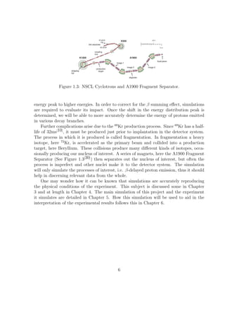 Figure 1.3: NSCL Cyclotrons and A1900 Fragment Separator.


energy peak to higher energies. In order to correct for the β summing eﬀect, simulations
are required to evaluate its impact. Once the shift in the energy distribution peak is
determined, we will be able to more accurately determine the energy of protons emitted
in various decay branches.
     Further complications arise due to the 69 Kr production process. Since 69 Kr has a half-
life of 32ms[10] , it must be produced just prior to implantation in the detector system.
The process in which it is produced is called fragmentation. In fragmentation a heavy
isotope, here 72 Kr, is accelerated as the primary beam and collided into a production
target, here Beryllium. These collisions produce many diﬀerent kinds of isotopes, occa-
sionally producing our nucleus of interest. A series of magnets, here the A1900 Fragment
Separator (See Figure 1.3[30] ) then separates out the nucleus of interest, but often the
process is imperfect and other nuclei make it to the detector system. The simulation
will only simulate the processes of interest, i.e. β-delayed proton emission, thus it should
help in discerning relevant data from the whole.
     One may wonder how it can be known that simulations are accurately reproducing
the physical conditions of the experiment. This subject is discussed some in Chapter
3 and at length in Chapter 4. The main simulation of this project and the experiment
it simulates are detailed in Chapter 5. How this simulation will be used to aid in the
interpretation of the experimental results follows this in Chapter 6.




                                             6
 