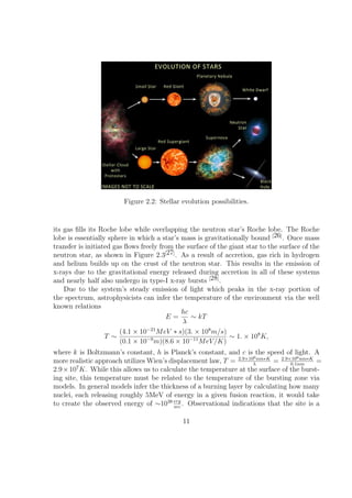 Figure 2.2: Stellar evolution possibilities.


its gas ﬁlls its Roche lobe while overlapping the neutron star’s Roche lobe. The Roche
lobe is essentially sphere in which a star’s mass is gravitationally bound [26] . Once mass
transfer is initiated gas ﬂows freely from the surface of the giant star to the surface of the
neutron star, as shown in Figure 2.3[27] . As a result of accretion, gas rich in hydrogen
and helium builds up on the crust of the neutron star. This results in the emission of
x-rays due to the gravitational energy released during accretion in all of these systems
and nearly half also undergo in type-I x-ray bursts [28] .
    Due to the system’s steady emission of light which peaks in the x-ray portion of
the spectrum, astrophysicists can infer the temperature of the environment via the well
known relations
                                             hc
                                        E=      ∼ kT
                                             λ
                        (4.1 × 10−21 M eV ∗ s)(3. × 108 m/s)
                   T ∼           −9             −11           ∼ 1. × 108 K,
                        (0.1 × 10 m)(8.6 × 10 M eV /K)
where k is Boltzmann’s constant, h is Planck’s constant, and c is the speed of light. A
                                                                    6               6
more realistic approach utilizes Wien’s displacement law, T = 2.9×10λnm∗K = 2.9×10 nm∗K =
                                                                                 0.1nm
2.9 × 107 K. While this allows us to calculate the temperature at the surface of the burst-
ing site, this temperature must be related to the temperature of the bursting zone via
models. In general models infer the thickness of a burning layer by calculating how many
nuclei, each releasing roughly 5MeV of energy in a given fusion reaction, it would take
to create the observed energy of ∼1038 erg . Observational indications that the site is a
                                          sec


                                             11
 