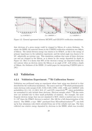 (a) 0.481MeV e−                  (b) 1.000MeV e−                   (c) 1.682MeV e−

Figure 4.2: General agreement between MCNPX and GEANT4 veriﬁcation simulations.



that electrons of a given energy could be stopped in Silicon of a given thickness. To
mimic the DSSD, the material chosen in the CASINO veriﬁcation simulation was 500µm
of Silicon. The initial electron energy was chosen to be 975keV, as this is the energy of
primary importance in the validation experiment, and the initial angle was chosen to be
50◦ , admittedly an extreme case. This simulation conﬁrms that some of these electrons
can and are stopped in the Silicon, as is shown by the energy deposited by depth in
Figure 4.3. Here it is shown that 90% of the electron’s energy are deposited within the
red contour when an electron enters the Silicon at an angle of 50◦ , well within a depth
of 500µm, the thickness of the DSSD. (A useful paper for interpreting CASINO plots is
[50].)


4.2      Validation
                                              207
4.2.1     Validation Experiment:                    Bi Calibration Source
Validation was performed using an experiment whose basic setup was identical to that
described for the veriﬁcation simulations. The source used was 207 Bi which predominantly
emits electrons with energies 0.481, 0.553, 0.565, 0.976, 1.048, 1.059, and 1.682MeV with
probabilities 13.1, 3.8, 1.3, 60.9, 16.0, 4.7, and 0.2%, respectively[46] , where probabilities
are normalized to only include these electrons. Electron energies which 207 Bi also emits
were not included due to their small probability of emission. For example, the most
frequent electron energy that was not simulated is MeV, which is emitted once in every
2 × 103 times the 976keV electron is emitted. (See [46] for a full characterization of the
source). The DSSD, a type “BB1” purchased from MicronSemiconductor[51] , was held
up by four aluminum rods which extended from one of the cylinder end caps. The data
collected was relative energy deposited by electrons in the DSSD, which was recorded

                                              28
 