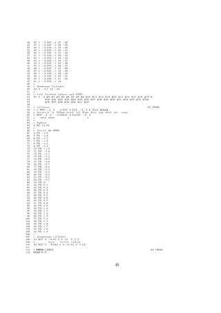 32   26 1 −2.329 −1 27 −28
 33   27 1 −2.329 −1 28 −29
 34   28 1 −2.329 −1 29 −30
 35   29 1 −2.329 −1 30 −31
 36   30 1 −2.329 −1 31 −32
 37   31 1 −2.329 −1 32 −33
 38   32 1 −2.329 −1 33 −34
 39   33 1 −2.329 −1 34 −35
 40   34 1 −2.329 −1 35 −36
 41   35 1 −2.329 −1 36 −37
 42   36 1 −2.329 −1 37 −38
 43   37 1 −2.329 −1 38 −39
 44   38 1 −2.329 −1 39 −40
 45   39 1 −2.329 −1 40 −41
 46   40 1 −2.329 −1 41 −42
 47   41 1 −2.329 −1 42
 48   c
 49   c Aluminum C y l i n d e r
 50   42 2 −2.7 43 −44
 51   c
 52   c v o i d between s p h e r e and DSSD
 53   43 0 −2 #2 #3 #4 #5 #6 #7 #8 #9 #10 #11 #12 #13 #14 #15 #16 #17 #18 #19 &
 54             #20 #21 #22 #23 #24 #25 #26 #27 #28 #29 #30 #31 #32 #33 #34 #35&
 55             #36 #37 #38 #39 #40 #41 #42
 56
 57   c surfaces                                                                         80 CHAR|
 58   c 1 RPP −2. 2 . −0.025 0 . 0 2 5 −2. 2 . $ Main block
 59   c d e t e c t o r i s 525um t h i c k f o r Expt H a l l Apr 2010   cal .   runs
 60   1 RPP −2. 2 . −0.02625 0 . 0 2 6 2 5 −2. 2 .
 61   c    xmin xmax                y                z
 62   c
 63   c Sphere
 64   2 SO 1 4 . 0 5
 65   c
 66   c S l i c e s i n DSSD
 67   4 PX −1.9
 68   5 PX −1.8
 69   6 PX −1.7
 70   7 PX −1.6
 71   8 PX −1.5
 72   9 PX −1.4
 73   10 PX −1.3
 74   11 PX −1.2
 75   12 PX −1.1
 76   13 PX −1.0
 77   14 PX −0.9
 78   15 PX −0.8
 79   16 PX −0.7
 80   17 PX −0.6
 81   18 PX −0.5
 82   19 PX −0.4
 83   20 PX −0.3
 84   21 PX −0.2
 85   22 PX −0.1
 86   23 PX 0 .
 87   24 PX 0 . 1
 88   25 PX 0 . 2
 89   26 PX 0 . 3
 90   27 PX 0 . 4
 91   28 PX 0 . 5
 92   29 PX 0 . 6
 93   30 PX 0 . 7
 94   31 PX 0 . 8
 95   32 PX 0 . 9
 96   33 PX 1 . 0
 97   34 PX 1 . 1
 98   35 PX 1 . 2
 99   36 PX 1 . 3
100   37 PX 1 . 4
101   38 PX 1 . 5
102   39 PX 1 . 6
103   40 PX 1 . 7
104   41 PX 1 . 8
105   42 PX 1 . 9
106   c
107   c Aluminium c y l i n d e r
108   43 RCC 0 −8.05 0 0 1 6 . 0 7 . 5
109   c               base    vector radius
110   44 RCC 0 −8.062 0 0 1 6 . 6 2 0 7 . 6 2
111
112   c D T CARDS
         A A                                                                               80 CHAR|
113   MODE E P




                                                                           46
 