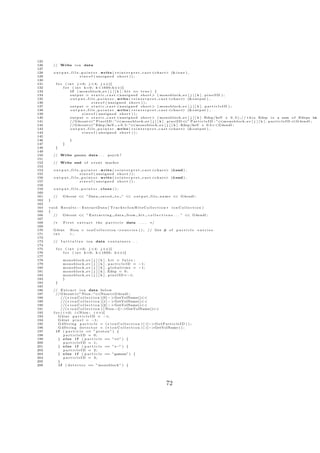 125
126       // Write i o n data
127
128       o u t p u t f i l e p o i n t e r . write ( r e i n t e r p r e t c a s t <c h a r∗> (& i o n s ) ,
129                          s i z e o f ( unsigned short ) ) ;
130
131         for     ( i n t j =0; j <4; j ++){
132               f o r ( i n t k =0; k <1600; k++){
133                     i f ( m o n o b l o c k e v [ j ] [ k ] . h i t == t r u e ) {
134                     o u t p u t = s t a t i c c a s t <u n s i g n e d s h o r t > ( m o n o b l o c k e v [ j ] [ k ] . p i x e l I D ) ;
135                     o u t p u t f i l e p o i n t e r . write ( r e i n t e r p r e t c a s t <c h a r∗> (& o u t p u t ) ,
136                                       s i z e o f ( unsigned short ) ) ;
137                     o u t p u t = s t a t i c c a s t <u n s i g n e d s h o r t > ( m o n o b l o c k e v [ j ] [ k ] . p a r t i c l e I D ) ;
138                     o u t p u t f i l e p o i n t e r . write ( r e i n t e r p r e t c a s t <c h a r∗> (& o u t p u t ) ,
139                               s i z e o f ( unsigned short ) ) ;
140                     o u t p u t = s t a t i c c a s t <u n s i g n e d s h o r t > ( m o n o b l o c k e v [ j ] [ k ] . Edep /keV + 0 . 5 ) ; / / t h i s Edep i s a sum o f Edeps i n T
141                     // G4cout< P i x e l I D : ”<<m o n o b l o c k e v [ j ] [ k ] . p i x e l I D <
                                         <”                                                                 <” P a r t i c l e I D : ”<<m o n o b l o c k e v [ j ] [ k ] . p a r t i c l e I D <<G4endl ;
142                     // G4cout< Edep /keV + 0 . 5 : ”<<m o n o b l o c k e v [ j ] [ k ] . Edep /keV + 0.5<< G4endl ;
                                         <”
143                     o u t p u t f i l e p o i n t e r . write ( r e i n t e r p r e t c a s t <c h a r∗> (& o u t p u t ) ,
144                               s i z e o f ( unsigned short ) ) ;
145
146                   }
147               }
148        }
149
150       // Write gamma data . . .                     psych !
151
152       // Write end o f              e v e n t marker
153
154       o u t p u t f i l e p o i n t e r . write ( r e i n t e r p r e t c a s t <c h a r∗> (&end ) ,
155                          s i z e o f ( unsigned short ) ) ;
156       o u t p u t f i l e p o i n t e r . write ( r e i n t e r p r e t c a s t <c h a r∗> (&end ) ,
157                          s i z e o f ( unsigned short ) ) ;
158
159       o u t p u t f i l e p o i n t e r . close ( ) ;
160
161       //      G4cout << ” Data s a v e d t o ” << o u t p u t f i l e n a m e << G4endl ;
162   }
163
164   void R e s u l t s : : ExtractData ( T r a c k e r I o n H i t s C o l l e c t i o n ∗ i o n C o l l e c t i o n )
165   {
166     //  G4cout << ” E x t r a c t i n g d a t a from h i t c o l l e c t i o n s . . . ” << G4endl ;
167
168       /∗      First     extract             the   p a r t i c l e data    ....     ∗/
169
170       G4int        Nion = i o n C o l l e c t i o n −>e n t r i e s ( ) ;         // Get # o f         particle       entries
171       int          i;
172
173       //   Initialize           i o n data c o n t a i n e r s . . .
174
175         for     ( i n t j =0; j <4; j ++){
176               f o r ( i n t k =0; k <1600; k++){
177
178               monoblock        ev   [   j   ] [ k ] . hit = false ;
179               monoblock        ev   [   j   ] [ k ] . p a r t i c l e I D = −1;
180               monoblock        ev   [   j   ] [ k ] . g l o b a l t i m e = −1;
181               monoblock        ev   [   j   ] [ k ] . Edep = 0 ;
182               monoblock        ev   [   j   ] [ k ] . p i x e l I D =−1;
183               }
184        }
185
186       // E x t r a c t i o n data b e l o w
187         // G4cout< Nion : ”<<Nion<
                             <”                          <G4endl ;
188             / / ( ∗ i o n C o l l e c t i o n )[0] − > GetVolName()<<
189             / / ( ∗ i o n C o l l e c t i o n )[1] − > GetVolName()<<
190             / / ( ∗ i o n C o l l e c t i o n )[2] − > GetVolName()<<
191             / / ( ∗ i o n C o l l e c t i o n ) [ Nion −1]−>GetVolName()<<
192       f o r ( i =0; i <Nion ; i ++){
193           G 4 i n t p a r t i c l e I D = −1;
194           G 4 i n t p i x e l = −1;
195           G 4 S t r i n g p a r t i c l e = ( ∗ i o n C o l l e c t i o n ) [ i ]−> G e t P a r t i c l e I D ( ) ;
196           G 4 S t r i n g d e t e c t o r = ( ∗ i o n C o l l e c t i o n ) [ i ]−>GetVolName ( ) ;
197         i f ( p a r t i c l e == ” p r o t o n ” ) {
198               particleID = 0;
199           } e l s e i f ( p a r t i c l e == ” e+” ) {
200               particleID = 1;
201           } e l s e i f ( p a r t i c l e == ” e−” ) {
202               particleID = 2;
203           } e l s e i f ( p a r t i c l e == ”gamma” ) {
204               particleID = 3;
205           }
206           i f ( d e t e c t o r == ” monoblock ” ) {




                                                                                                   72
 