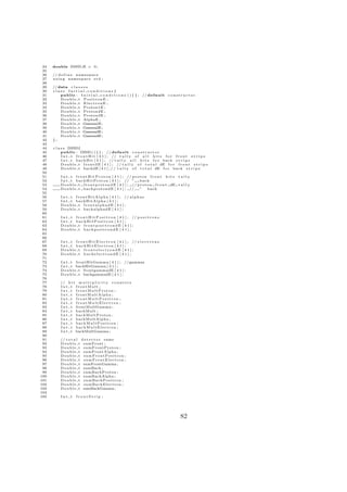 24   double DSSD H = 0 ;
 25
 26   // d e f i n e namespace
 27   u s i n g namespace s t d ;
 28
 29   // data c l a s s e s
 30   class Initial conditions {
 31       public : I n i t i a l c o n d i t i o n s ( ) { } ; // d e f a u l t     constructor
 32       Double t PositronE ;
 33       Double t ElectronE ;
 34       D o u b l e t Proton1E ;
 35       D o u b l e t Proton2E ;
 36       D o u b l e t Proton3E ;
 37       D o u b l e t AlphaE ;
 38       D o u b l e t Gamma1E ;
 39       D o u b l e t Gamma2E ;
 40       D o u b l e t Gamma3E ;
 41       D o u b l e t Gamma4E ;
 42   };
 43
 44   c l a s s DSSD{
 45         public : DSSD ( ) { } ; // d e f a u l t c o n s t r u c t o r
 46         I n t t f r o n t H i t [ 4 1 ] ; // t a l l y o f a l l h i t s f o r f r o n t s t r i p s
 47         I n t t b a c k H i t [ 4 1 ] ; // t a l l y a l l h i t s f o r back s t r i p s
 48         D o u b l e t f r o n t d E [ 4 1 ] ; // t a l l y o f t o t a l dE f o r f r o n t s t r i p s
 49         D o u b l e t backdE [ 4 1 ] ; / / t a l l y o f t o t a l dE f o r back s t r i p s
 50
 51        I n t t f r o n t H i t P r o t o n [ 4 1 ] ; // p r o t o n f r o n t h i t s t a l l y
 52        I n t t b a c k H i t P r o t o n [ 4 1 ] ; // ”       back
 53        D o u b l e t f r o n t p r o t o n d E [ 4 1 ] ; // p r o t o n f r o n t dE t a l l y
 54        D o u b l e t backprotondE [ 4 1 ] ; //                ”     back
 55
 56        I n t t f r o n t H i t A l p h a [ 4 1 ] ; // a l p h a s
 57        I n t t backHitAlpha [ 4 1 ] ;
 58        Double t frontalphadE [ 4 1 ] ;
 59        D o u b l e t backalphadE [ 4 1 ] ;
 60
 61        I n t t f r o n t H i t P o s i t r o n [ 4 1 ] ; // p o s i t r o n s
 62        I n t t backHitPositron [ 4 1 ] ;
 63        Double t frontpositrondE [ 4 1 ] ;
 64        Double t backpositrondE [ 4 1 ] ;
 65
 66
 67        I n t t f r o n t H i t E l e c t r o n [ 4 1 ] ; // e l e c t r o n s
 68        I n t t backHitElectron [ 4 1 ] ;
 69        Double t frontelectrondE [ 4 1 ] ;
 70        Double t backelectrondE [ 4 1 ] ;
 71
 72        I n t t frontHitGamma [ 4 1 ] ; //gammas
 73        I n t t backHitGamma [ 4 1 ] ;
 74        D o u b l e t frontgammadE [ 4 1 ] ;
 75        D o u b l e t backgammadE [ 4 1 ] ;
 76
 77        // h i t m u l t i p l i c i t y c o u n t e r s
 78        I n t t frontMult ;
 79        I n t t frontMultProton ;
 80        I n t t frontMultAlpha ;
 81        Int t frontMultPositron ;
 82        Int t frontMultElectron ;
 83        I n t t frontMultGamma ;
 84        I n t t backMult ;
 85        I n t t backMultProton ;
 86        I n t t backMultAlpha ;
 87        I n t t backMultPositron ;
 88        I n t t backMultElectron ;
 89        I n t t backMultGamma ;
 90
 91        // t o t a l       d e t e c t o r sums
 92        Double         t    sumFront ;
 93        Double         t    sumFrontProton ;
 94        Double         t    sumFrontAlpha ;
 95        Double         t    sumFrontPositron ;
 96        Double         t    sumFrontElectron ;
 97        Double         t    sumFrontGamma ;
 98        Double         t    sumBack ;
 99        Double         t    sumBackProton ;
100        Double         t    sumBackAlpha ;
101        Double         t    sumBackPositron ;
102        Double         t    sumBackElectron ;
103        Double         t    sumBackGamma ;
104
105        Int t      frontStrip ;




                                                                                            82
 