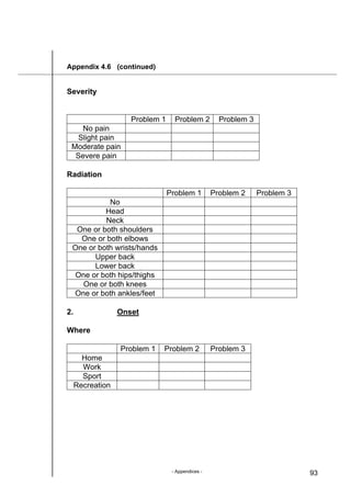 - Appendices - 93
Appendix 4.6 (continued)
Severity
Problem 1 Problem 2 Problem 3
No pain
Slight pain
Moderate pain
Severe pain
Radiation
Problem 1 Problem 2 Problem 3
No
Head
Neck
One or both shoulders
One or both elbows
One or both wrists/hands
Upper back
Lower back
One or both hips/thighs
One or both knees
One or both ankles/feet
2. Onset
Where
Problem 1 Problem 2 Problem 3
Home
Work
Sport
Recreation
 