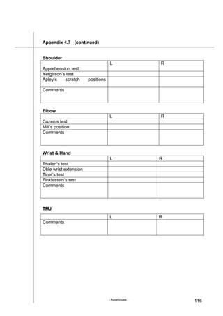 - Appendices - 116
Appendix 4.7 (continued)
Shoulder
L R
Apprehension test
Yergason’s test
Apley’s scratch positions
Comments
Elbow
L R
Cozen’s test
Mill’s position
Comments
Wrist & Hand
L R
Phalen’s test
Dble wrist extension
Tinel’s test
Finklestein’s test
Comments
TMJ
L R
Comments
 