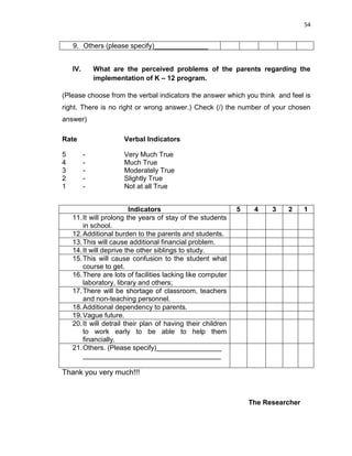 54
9. Others (please specify)______________
IV. What are the perceived problems of the parents regarding the
implementation of K – 12 program.
(Please choose from the verbal indicators the answer which you think and feel is
right. There is no right or wrong answer.) Check (/) the number of your chosen
answer)
Rate Verbal Indicators
5 - Very Much True
4 - Much True
3 - Moderately True
2 - Slightly True
1 - Not at all True
Indicators 5 4 3 2 1
11.It will prolong the years of stay of the students
in school.
12.Additional burden to the parents and students.
13.This will cause additional financial problem.
14.It will deprive the other siblings to study.
15.This will cause confusion to the student what
course to get.
16.There are lots of facilities lacking like computer
laboratory, library and others;
17.There will be shortage of classroom, teachers
and non-teaching personnel.
18.Additional dependency to parents.
19.Vague future.
20.It will detrail their plan of having their children
to work early to be able to help them
financially.
21.Others. (Please specify)_________________
____________________________________
Thank you very much!!!
The Researcher
 
