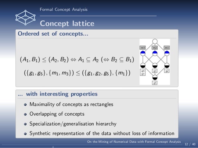 the female prototype formal analysis of Machine learning and formal concept analysis sergei o kuznetsov all-russia institute for scientific and technical information male, female mice, rats. the female prototype formal analysis of Machine learning and formal concept analysis sergei o kuznetsov all-russia institute for scientific and technical information male, female mice, rats.
