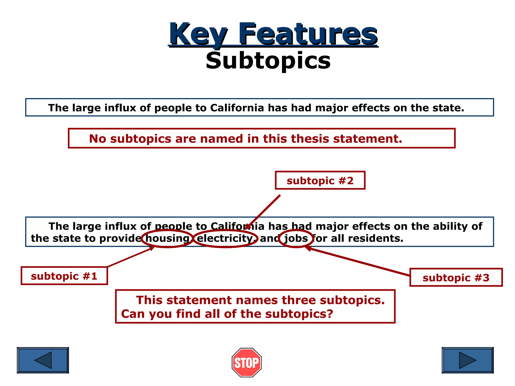 Key Features
Subtopics

The large influx of people to California has had major effects on the state.

No subtopics are named in this thesis statement.

subtopic #2

The large influx of people to California has had major effects on the ability of
the state to provide housing, electricity, and jobs for all residents.

subtopic #1

subtopic #3

This statement names three subtopics.
Can you find all of the subtopics?

 