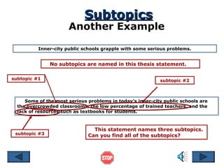 Subtopics

Another Example
Inner-city public schools grapple with some serious problems.

No subtopics are named in this thesis statement.
subtopic #1

subtopic #2

Some of the most serious problems in today’s inner-city public schools are
the overcrowded classrooms, the low percentage of trained teachers, and the
lack of resources such as textbooks for students.

subtopic #3

This statement names three subtopics.
Can you find all of the subtopics?

 