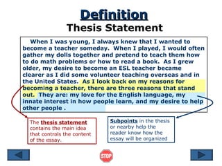 Definition

Thesis Statement
When I was young, I always knew that I wanted to
become a teacher someday. When I played, I would often
gather my dolls together and pretend to teach them how
to do math problems or how to read a book. As I grew
older, my desire to become an ESL teacher became
clearer as I did some volunteer teaching overseas and in
the United States. As I look back on my reasons for
becoming a teacher, there are three reasons that stand
out. They are: my love for the English language, my
innate interest in how people learn, and my desire to help
other people .
The thesis statement
contains the main idea
that controls the content
of the essay.

Subpoints in the thesis
or nearby help the
reader know how the
essay will be organized

 