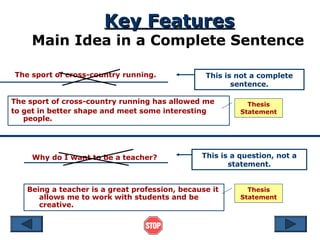 Key Features

Main Idea in a Complete Sentence
The sport of cross-country running.

This is not a complete
sentence.

The sport of cross-country running has allowed me
to get in better shape and meet some interesting
people.

Why do I want to be a teacher?

Thesis
Statement

This is a question, not a
statement.

Being a teacher is a great profession, because it
allows me to work with students and be
creative.

Thesis
Statement

 