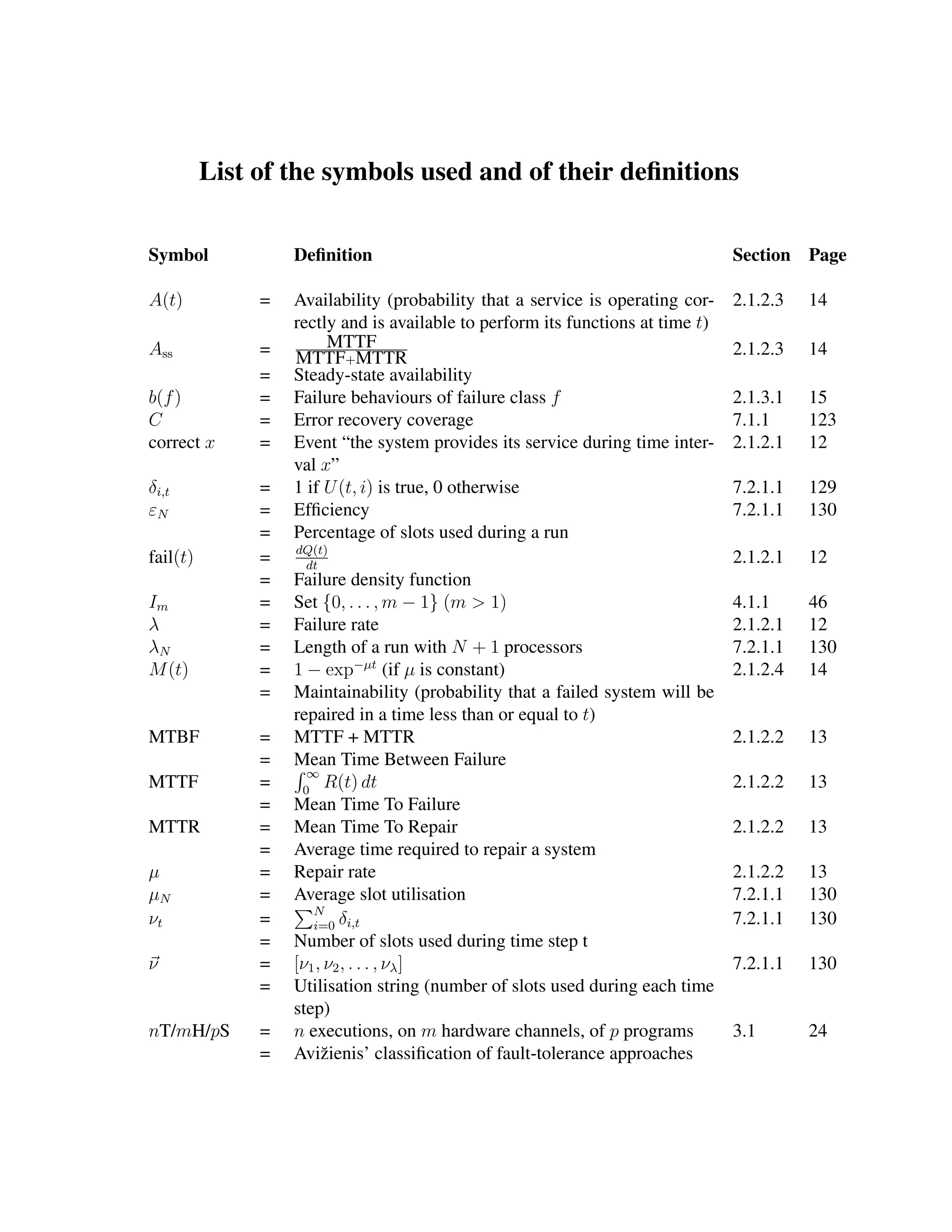 List of the symbols used and of their deﬁnitions
Symbol

Deﬁnition

A(t)

=

Ass

=
=
=
=
=

b(f )
C
correct x
δi,t
εN
fail(t)
Im
λ
λN
M (t)

MTBF
MTTF
MTTR
µ
µN
νt
ν

nT/mH/pS

=
=
=
=
=
=
=
=
=
=
=
=
=
=
=
=
=
=
=
=
=
=
=
=

Section Page

Availability (probability that a service is operating correctly and is available to perform its functions at time t)
MTTF
MTTF+MTTR
Steady-state availability
Failure behaviours of failure class f
Error recovery coverage
Event “the system provides its service during time interval x”
1 if U (t, i) is true, 0 otherwise
Efﬁciency
Percentage of slots used during a run

2.1.2.3

14

2.1.2.3

14

2.1.3.1
7.1.1
2.1.2.1

15
123
12

7.2.1.1
7.2.1.1

129
130

2.1.2.1

12

4.1.1
2.1.2.1
7.2.1.1
2.1.2.4

46
12
130
14

2.1.2.2

13

2.1.2.2

13

2.1.2.2

13

2.1.2.2
7.2.1.1
7.2.1.1

13
130
130

7.2.1.1

130

3.1

24

dQ(t)
dt

Failure density function
Set {0, . . . , m − 1} (m > 1)
Failure rate
Length of a run with N + 1 processors
1 − exp−µt (if µ is constant)
Maintainability (probability that a failed system will be
repaired in a time less than or equal to t)
MTTF + MTTR
Mean Time Between Failure
∞
R(t) dt
0
Mean Time To Failure
Mean Time To Repair
Average time required to repair a system
Repair rate
Average slot utilisation
N
i=0 δi,t
Number of slots used during time step t
[ν1 , ν2 , . . . , νλ ]
Utilisation string (number of slots used during each time
step)
n executions, on m hardware channels, of p programs
Avi˘ ienis’ classiﬁcation of fault-tolerance approaches
z

 