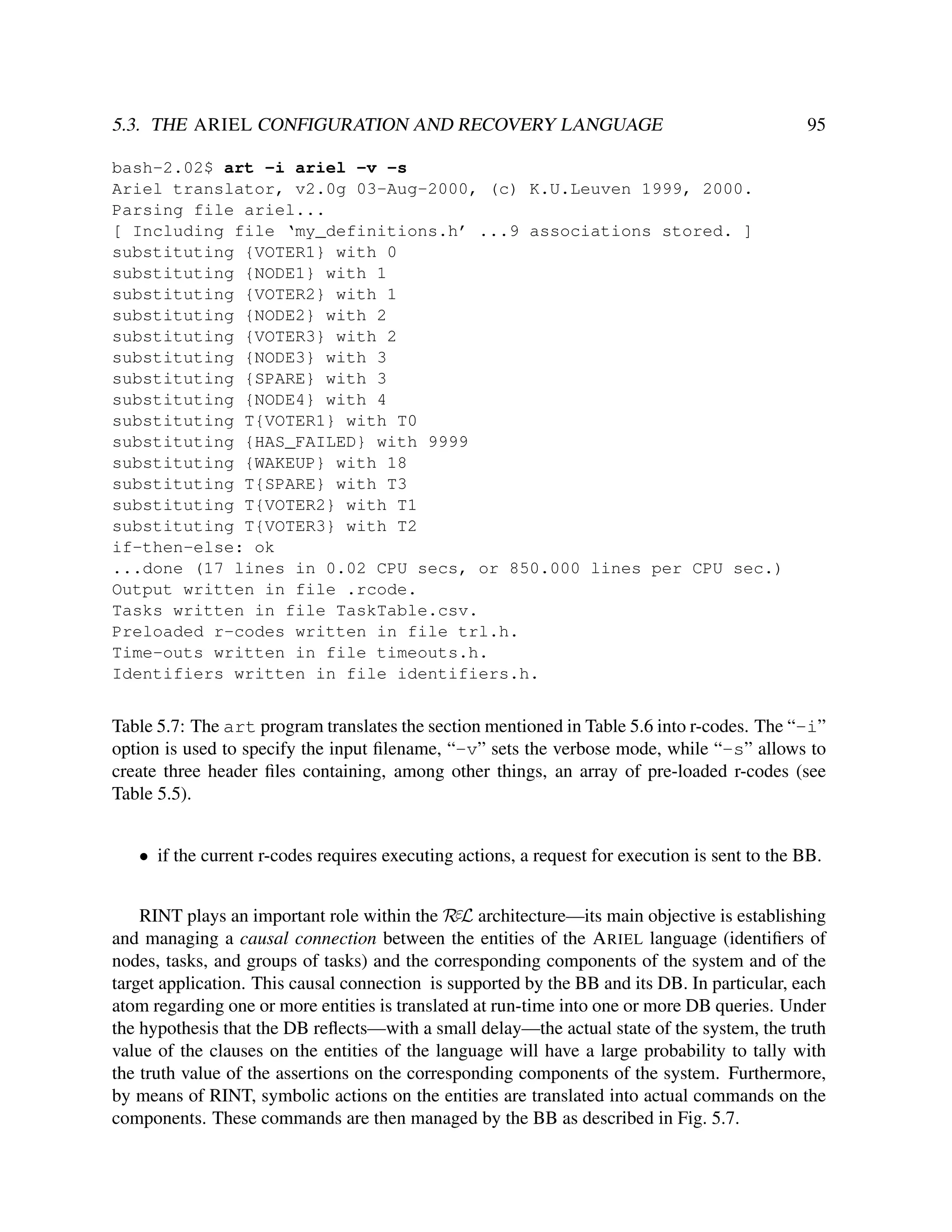 5.3. THE ARIEL CONFIGURATION AND RECOVERY LANGUAGE

95

bash-2.02$ art -i ariel -v -s
Ariel translator, v2.0g 03-Aug-2000, (c) K.U.Leuven 1999, 2000.
Parsing file ariel...
[ Including file ‘my_definitions.h’ ...9 associations stored. ]
substituting {VOTER1} with 0
substituting {NODE1} with 1
substituting {VOTER2} with 1
substituting {NODE2} with 2
substituting {VOTER3} with 2
substituting {NODE3} with 3
substituting {SPARE} with 3
substituting {NODE4} with 4
substituting T{VOTER1} with T0
substituting {HAS_FAILED} with 9999
substituting {WAKEUP} with 18
substituting T{SPARE} with T3
substituting T{VOTER2} with T1
substituting T{VOTER3} with T2
if-then-else: ok
...done (17 lines in 0.02 CPU secs, or 850.000 lines per CPU sec.)
Output written in file .rcode.
Tasks written in file TaskTable.csv.
Preloaded r-codes written in file trl.h.
Time-outs written in file timeouts.h.
Identifiers written in file identifiers.h.

Table 5.7: The art program translates the section mentioned in Table 5.6 into r-codes. The “-i”
option is used to specify the input ﬁlename, “-v” sets the verbose mode, while “-s” allows to
create three header ﬁles containing, among other things, an array of pre-loaded r-codes (see
Table 5.5).
• if the current r-codes requires executing actions, a request for execution is sent to the BB.
RINT plays an important role within the RεL architecture—its main objective is establishing
and managing a causal connection between the entities of the A RIEL language (identiﬁers of
nodes, tasks, and groups of tasks) and the corresponding components of the system and of the
target application. This causal connection is supported by the BB and its DB. In particular, each
atom regarding one or more entities is translated at run-time into one or more DB queries. Under
the hypothesis that the DB reﬂects—with a small delay—the actual state of the system, the truth
value of the clauses on the entities of the language will have a large probability to tally with
the truth value of the assertions on the corresponding components of the system. Furthermore,
by means of RINT, symbolic actions on the entities are translated into actual commands on the
components. These commands are then managed by the BB as described in Fig. 5.7.

 