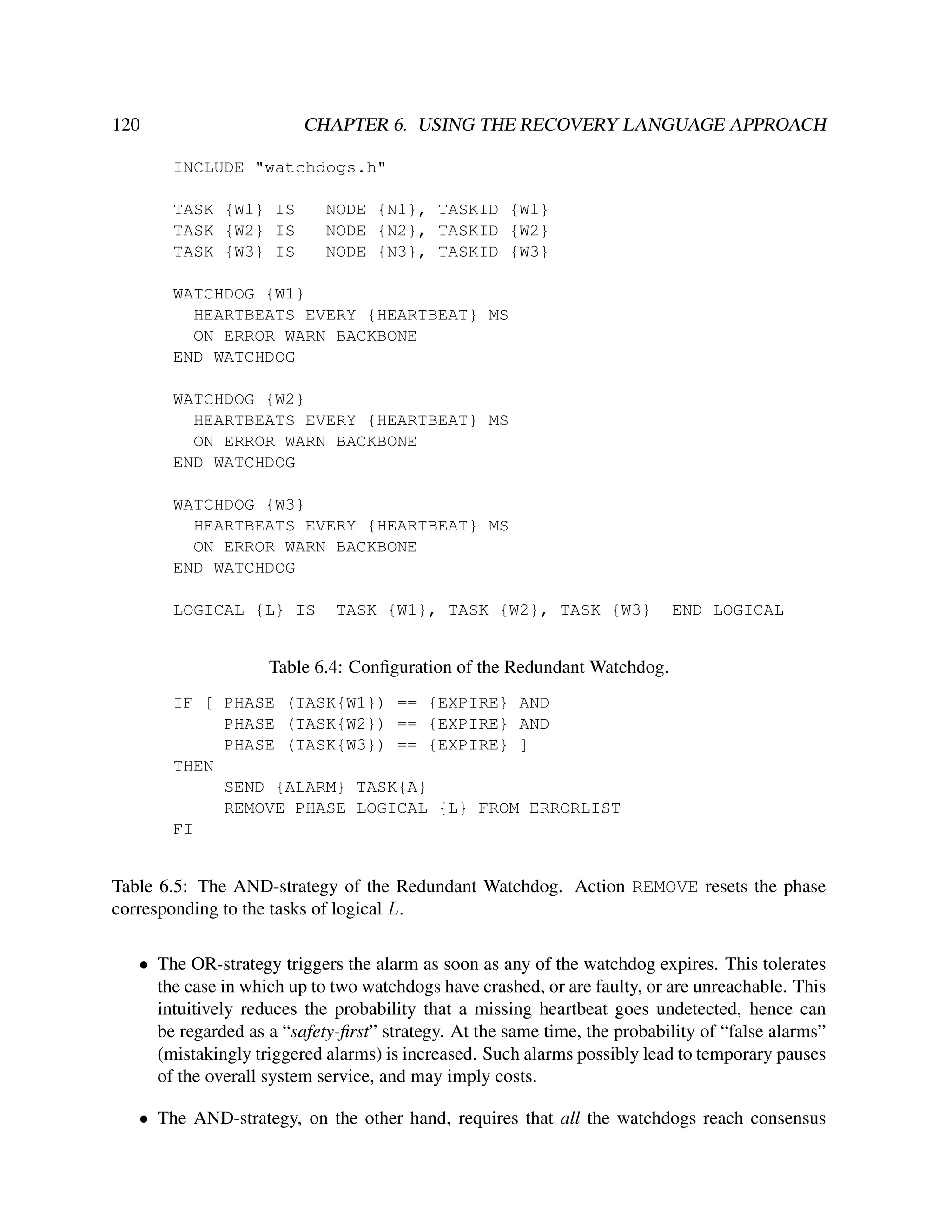 120

CHAPTER 6. USING THE RECOVERY LANGUAGE APPROACH
INCLUDE "watchdogs.h"
TASK {W1} IS
TASK {W2} IS
TASK {W3} IS

NODE {N1}, TASKID {W1}
NODE {N2}, TASKID {W2}
NODE {N3}, TASKID {W3}

WATCHDOG {W1}
HEARTBEATS EVERY {HEARTBEAT} MS
ON ERROR WARN BACKBONE
END WATCHDOG
WATCHDOG {W2}
HEARTBEATS EVERY {HEARTBEAT} MS
ON ERROR WARN BACKBONE
END WATCHDOG
WATCHDOG {W3}
HEARTBEATS EVERY {HEARTBEAT} MS
ON ERROR WARN BACKBONE
END WATCHDOG
LOGICAL {L} IS

TASK {W1}, TASK {W2}, TASK {W3}

END LOGICAL

Table 6.4: Conﬁguration of the Redundant Watchdog.
IF [ PHASE (TASK{W1}) == {EXPIRE} AND
PHASE (TASK{W2}) == {EXPIRE} AND
PHASE (TASK{W3}) == {EXPIRE} ]
THEN
SEND {ALARM} TASK{A}
REMOVE PHASE LOGICAL {L} FROM ERRORLIST
FI

Table 6.5: The AND-strategy of the Redundant Watchdog. Action REMOVE resets the phase
corresponding to the tasks of logical L.
• The OR-strategy triggers the alarm as soon as any of the watchdog expires. This tolerates
the case in which up to two watchdogs have crashed, or are faulty, or are unreachable. This
intuitively reduces the probability that a missing heartbeat goes undetected, hence can
be regarded as a “safety-ﬁrst” strategy. At the same time, the probability of “false alarms”
(mistakingly triggered alarms) is increased. Such alarms possibly lead to temporary pauses
of the overall system service, and may imply costs.
• The AND-strategy, on the other hand, requires that all the watchdogs reach consensus

 