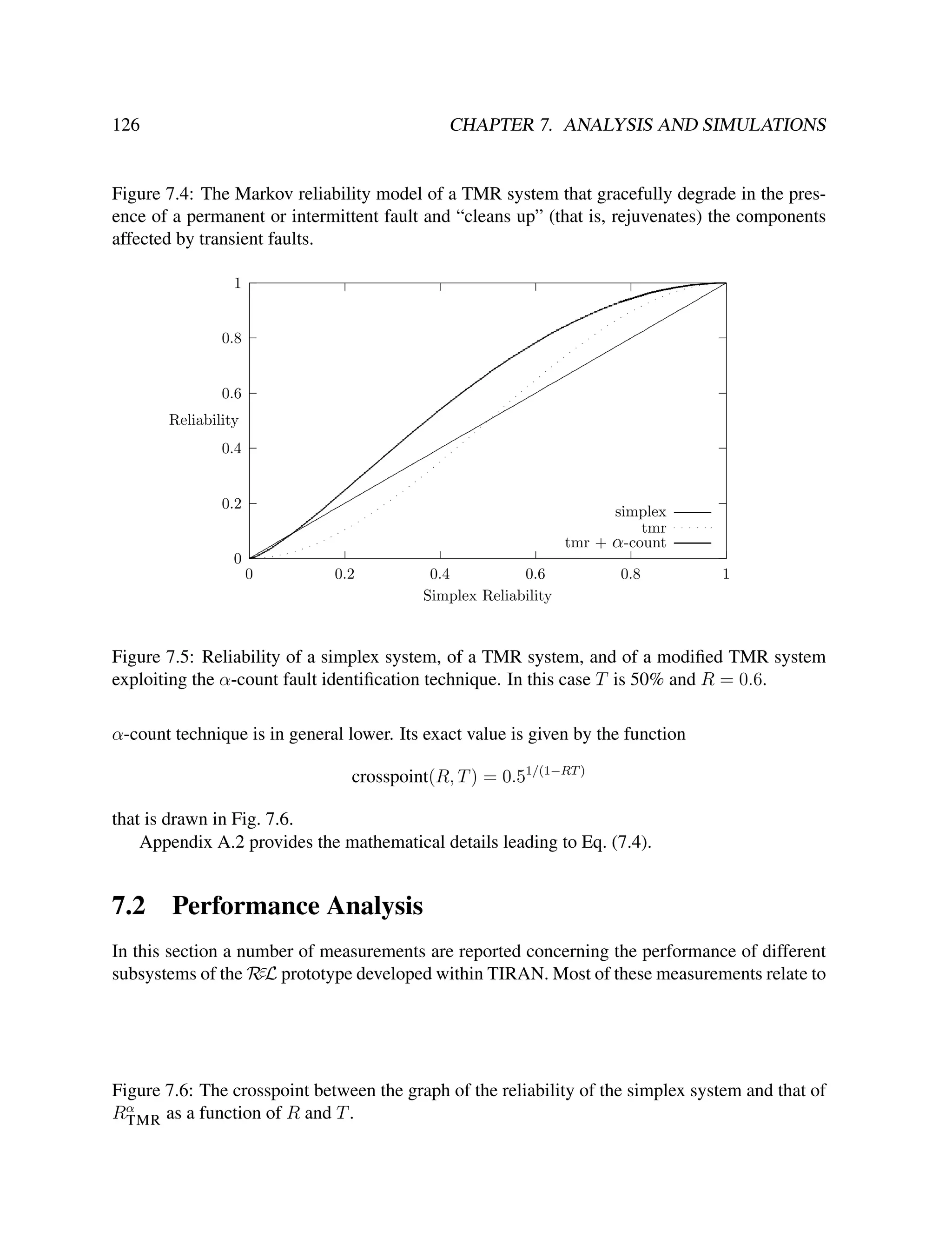 126

CHAPTER 7. ANALYSIS AND SIMULATIONS

Figure 7.4: The Markov reliability model of a TMR system that gracefully degrade in the presence of a permanent or intermittent fault and “cleans up” (that is, rejuvenates) the components
affected by transient faults.
1

0.8

0.6
Reliability
0.4

0.2

simplex
tmr
tmr + α-count

0
0

0.2

0.4
0.6
Simplex Reliability

0.8

1

Figure 7.5: Reliability of a simplex system, of a TMR system, and of a modiﬁed TMR system
exploiting the α-count fault identiﬁcation technique. In this case T is 50% and R = 0.6.
α-count technique is in general lower. Its exact value is given by the function
crosspoint(R, T ) = 0.51/(1−RT )
that is drawn in Fig. 7.6.
Appendix A.2 provides the mathematical details leading to Eq. (7.4).

7.2

Performance Analysis

In this section a number of measurements are reported concerning the performance of different
subsystems of the RεL prototype developed within TIRAN. Most of these measurements relate to

Figure 7.6: The crosspoint between the graph of the reliability of the simplex system and that of
Rα
TMR as a function of R and T .

 