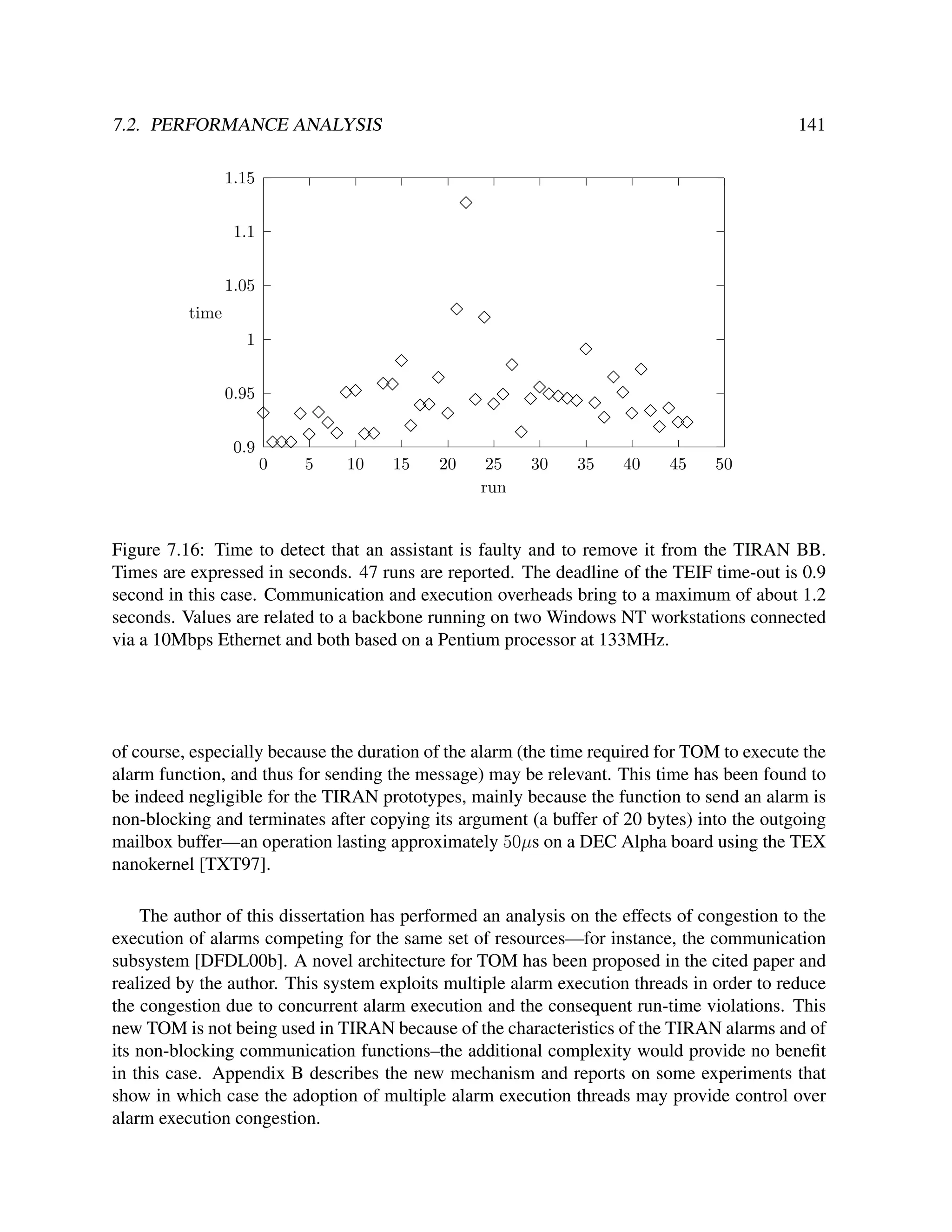 7.2. PERFORMANCE ANALYSIS

141

1.15

3
1.1
1.05

3 3

time
1
0.95

3
3 3
3 3

33
3
3
3 3 3
3
0.9 3 3
3
0

5

10

3

3

3 3
3
33
3
3 3
3
3
3 3 33 3 3 3 333
3
3
3
33
3

15

20

25
run

30

35

40

45

50

Figure 7.16: Time to detect that an assistant is faulty and to remove it from the TIRAN BB.
Times are expressed in seconds. 47 runs are reported. The deadline of the TEIF time-out is 0.9
second in this case. Communication and execution overheads bring to a maximum of about 1.2
seconds. Values are related to a backbone running on two Windows NT workstations connected
via a 10Mbps Ethernet and both based on a Pentium processor at 133MHz.

of course, especially because the duration of the alarm (the time required for TOM to execute the
alarm function, and thus for sending the message) may be relevant. This time has been found to
be indeed negligible for the TIRAN prototypes, mainly because the function to send an alarm is
non-blocking and terminates after copying its argument (a buffer of 20 bytes) into the outgoing
mailbox buffer—an operation lasting approximately 50µs on a DEC Alpha board using the TEX
nanokernel [TXT97].
The author of this dissertation has performed an analysis on the effects of congestion to the
execution of alarms competing for the same set of resources—for instance, the communication
subsystem [DFDL00b]. A novel architecture for TOM has been proposed in the cited paper and
realized by the author. This system exploits multiple alarm execution threads in order to reduce
the congestion due to concurrent alarm execution and the consequent run-time violations. This
new TOM is not being used in TIRAN because of the characteristics of the TIRAN alarms and of
its non-blocking communication functions–the additional complexity would provide no beneﬁt
in this case. Appendix B describes the new mechanism and reports on some experiments that
show in which case the adoption of multiple alarm execution threads may provide control over
alarm execution congestion.

 