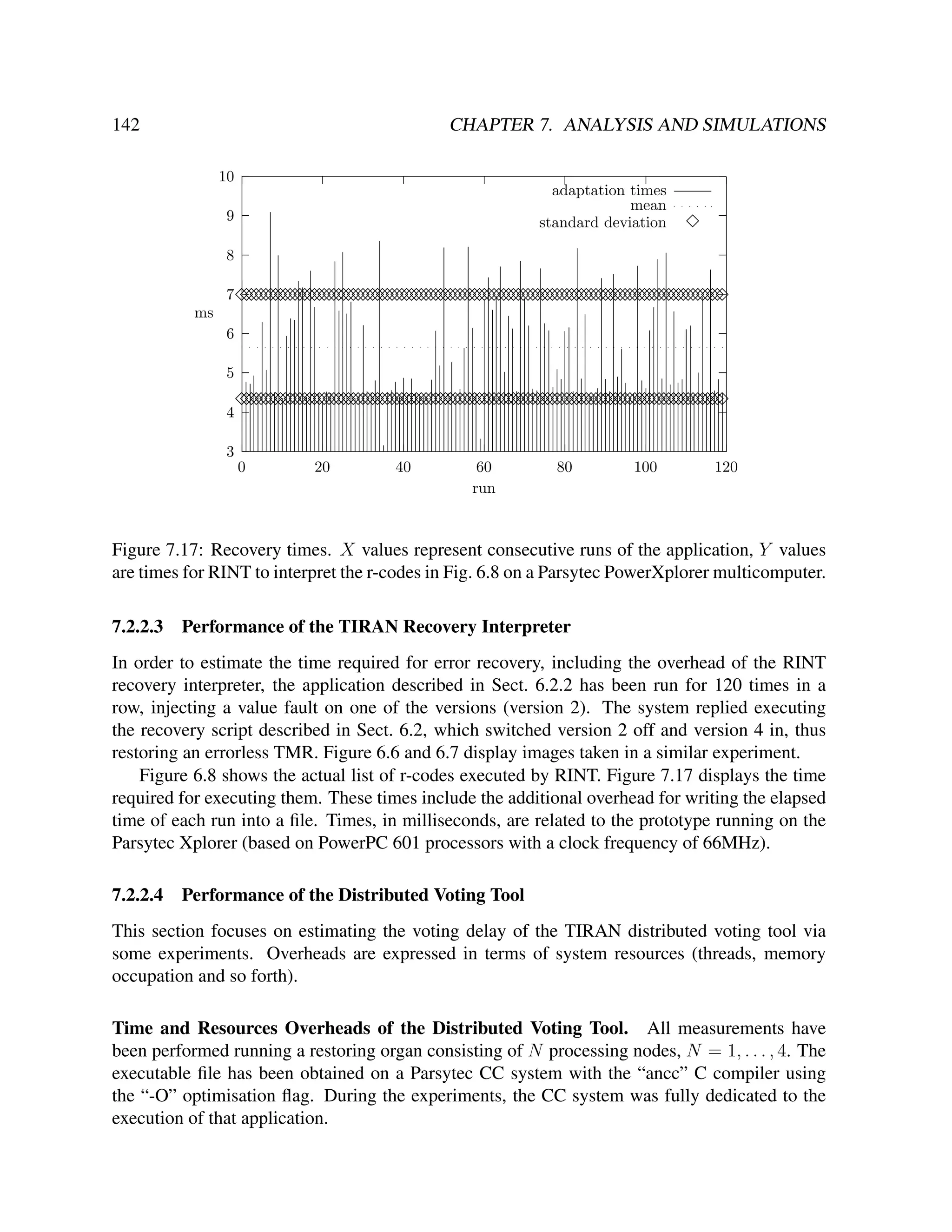 142

CHAPTER 7. ANALYSIS AND SIMULATIONS
10
adaptation times
mean
standard deviation

9

3

8

ms

73333333333333333333333333333333333
333333333333333333333333333333333
333333333333333333333333333333333
6
5
4

3333333333333333333333333333333333
333333333333333333333333333333333
333333333333333333333333333333333

3
0

20

40

60
run

80

100

120

Figure 7.17: Recovery times. X values represent consecutive runs of the application, Y values
are times for RINT to interpret the r-codes in Fig. 6.8 on a Parsytec PowerXplorer multicomputer.
7.2.2.3

Performance of the TIRAN Recovery Interpreter

In order to estimate the time required for error recovery, including the overhead of the RINT
recovery interpreter, the application described in Sect. 6.2.2 has been run for 120 times in a
row, injecting a value fault on one of the versions (version 2). The system replied executing
the recovery script described in Sect. 6.2, which switched version 2 off and version 4 in, thus
restoring an errorless TMR. Figure 6.6 and 6.7 display images taken in a similar experiment.
Figure 6.8 shows the actual list of r-codes executed by RINT. Figure 7.17 displays the time
required for executing them. These times include the additional overhead for writing the elapsed
time of each run into a ﬁle. Times, in milliseconds, are related to the prototype running on the
Parsytec Xplorer (based on PowerPC 601 processors with a clock frequency of 66MHz).
7.2.2.4

Performance of the Distributed Voting Tool

This section focuses on estimating the voting delay of the TIRAN distributed voting tool via
some experiments. Overheads are expressed in terms of system resources (threads, memory
occupation and so forth).
Time and Resources Overheads of the Distributed Voting Tool. All measurements have
been performed running a restoring organ consisting of N processing nodes, N = 1, . . . , 4. The
executable ﬁle has been obtained on a Parsytec CC system with the “ancc” C compiler using
the “-O” optimisation ﬂag. During the experiments, the CC system was fully dedicated to the
execution of that application.

 