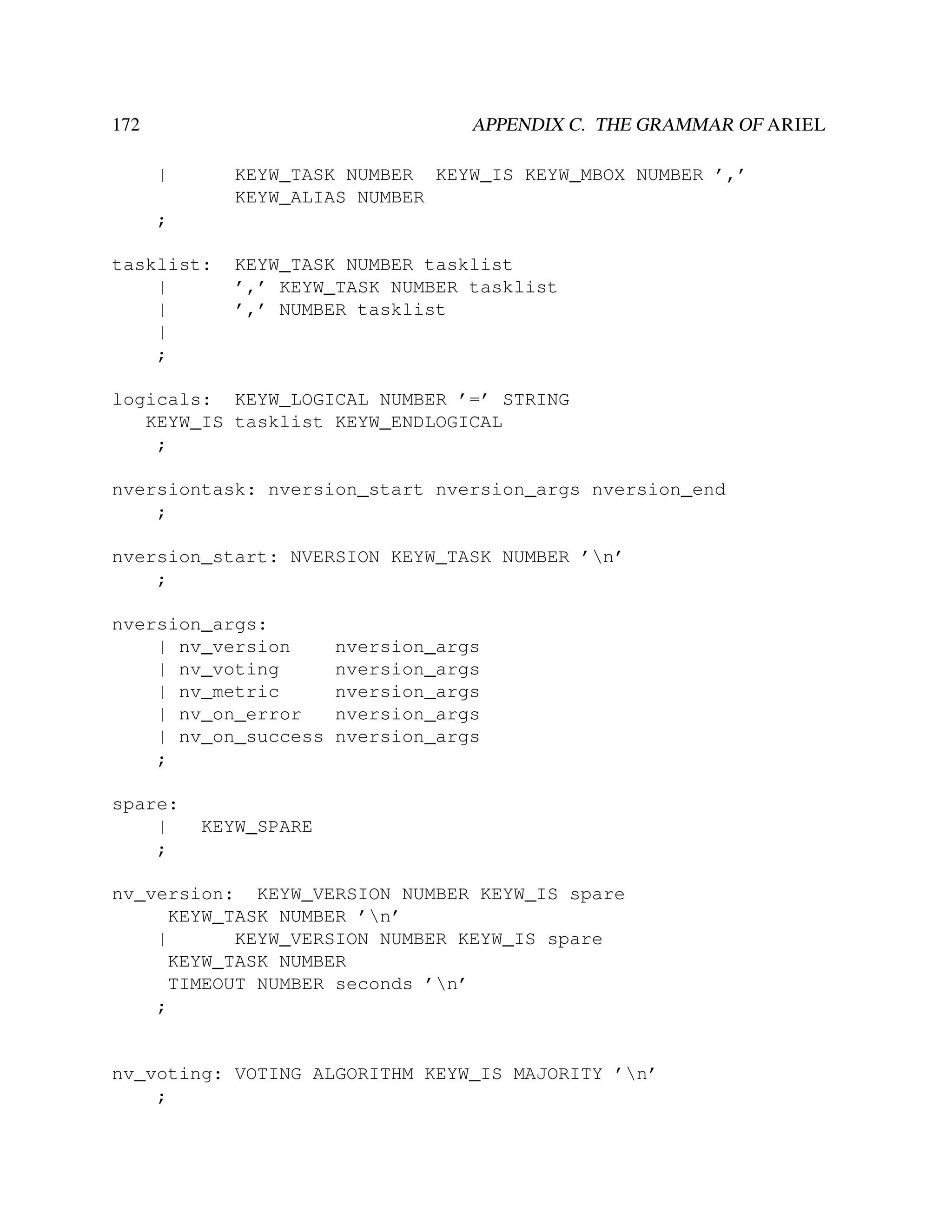 172

APPENDIX C. THE GRAMMAR OF ARIEL
|

KEYW_TASK NUMBER KEYW_IS KEYW_MBOX NUMBER ’,’
KEYW_ALIAS NUMBER

;
tasklist:
|
|
|
;

KEYW_TASK NUMBER tasklist
’,’ KEYW_TASK NUMBER tasklist
’,’ NUMBER tasklist

logicals: KEYW_LOGICAL NUMBER ’=’ STRING
KEYW_IS tasklist KEYW_ENDLOGICAL
;
nversiontask: nversion_start nversion_args nversion_end
;
nversion_start: NVERSION KEYW_TASK NUMBER ’n’
;
nversion_args:
| nv_version
| nv_voting
| nv_metric
| nv_on_error
| nv_on_success
;
spare:
|
;

nversion_args
nversion_args
nversion_args
nversion_args
nversion_args

KEYW_SPARE

nv_version: KEYW_VERSION NUMBER KEYW_IS spare
KEYW_TASK NUMBER ’n’
|
KEYW_VERSION NUMBER KEYW_IS spare
KEYW_TASK NUMBER
TIMEOUT NUMBER seconds ’n’
;

nv_voting: VOTING ALGORITHM KEYW_IS MAJORITY ’n’
;

 