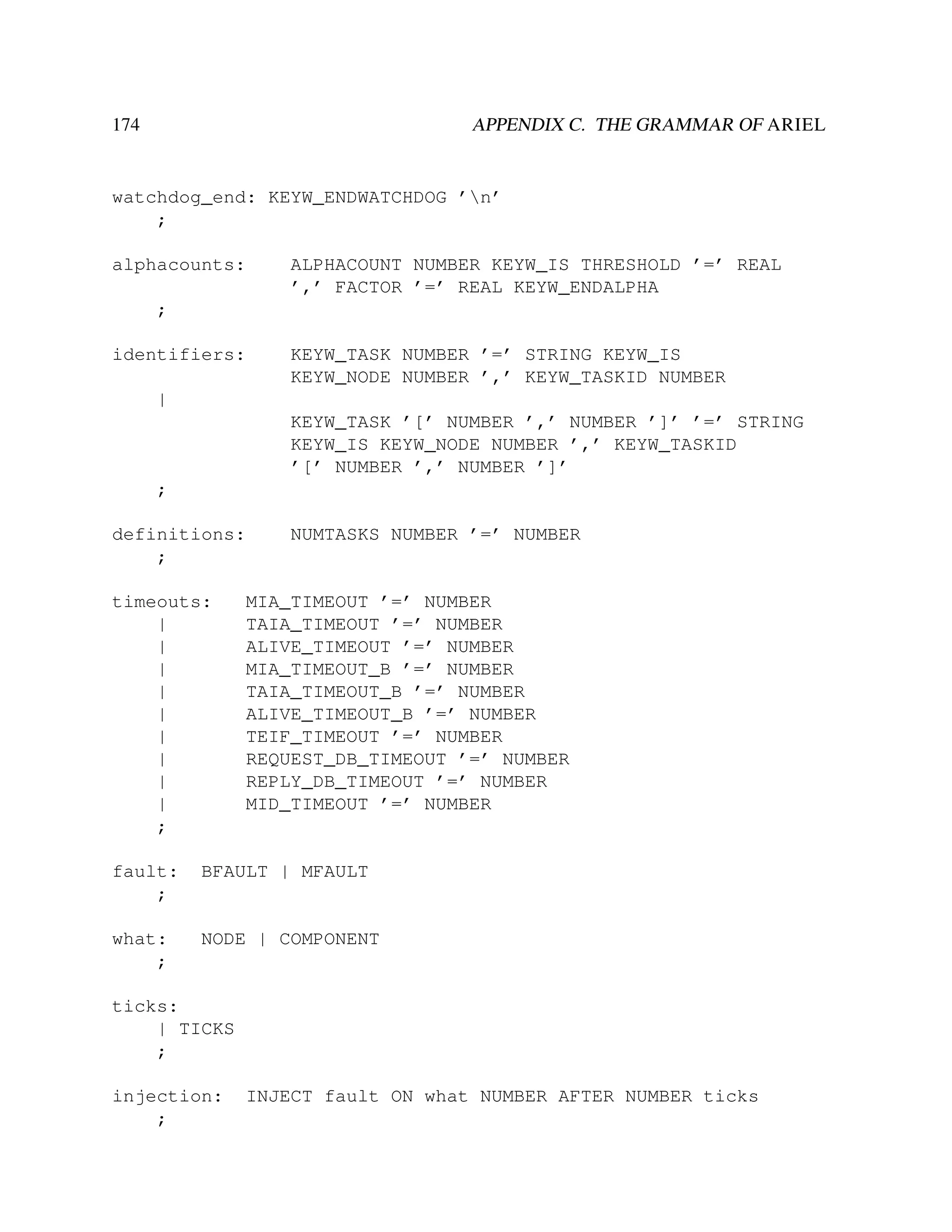 174

APPENDIX C. THE GRAMMAR OF ARIEL

watchdog_end: KEYW_ENDWATCHDOG ’n’
;
alphacounts:

ALPHACOUNT NUMBER KEYW_IS THRESHOLD ’=’ REAL
’,’ FACTOR ’=’ REAL KEYW_ENDALPHA

;
identifiers:

KEYW_TASK NUMBER ’=’ STRING KEYW_IS
KEYW_NODE NUMBER ’,’ KEYW_TASKID NUMBER

|
KEYW_TASK ’[’ NUMBER ’,’ NUMBER ’]’ ’=’ STRING
KEYW_IS KEYW_NODE NUMBER ’,’ KEYW_TASKID
’[’ NUMBER ’,’ NUMBER ’]’
;
definitions:
;
timeouts:
|
|
|
|
|
|
|
|
|
;

NUMTASKS NUMBER ’=’ NUMBER

MIA_TIMEOUT ’=’ NUMBER
TAIA_TIMEOUT ’=’ NUMBER
ALIVE_TIMEOUT ’=’ NUMBER
MIA_TIMEOUT_B ’=’ NUMBER
TAIA_TIMEOUT_B ’=’ NUMBER
ALIVE_TIMEOUT_B ’=’ NUMBER
TEIF_TIMEOUT ’=’ NUMBER
REQUEST_DB_TIMEOUT ’=’ NUMBER
REPLY_DB_TIMEOUT ’=’ NUMBER
MID_TIMEOUT ’=’ NUMBER

fault:
;

BFAULT | MFAULT

what:
;

NODE | COMPONENT

ticks:
| TICKS
;
injection:
;

INJECT fault ON what NUMBER AFTER NUMBER ticks

 